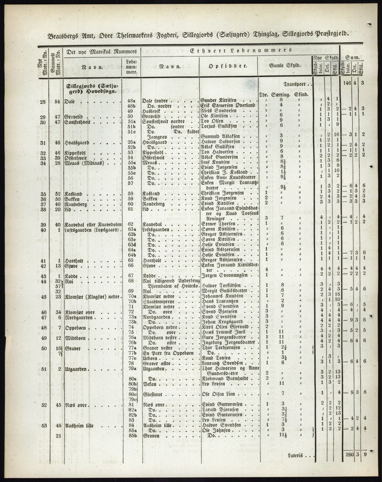 Andre publikasjoner, PUBL/PUBL-999/0002/0007: Bind 7 - Bratsberg amt, 1838, p. 104