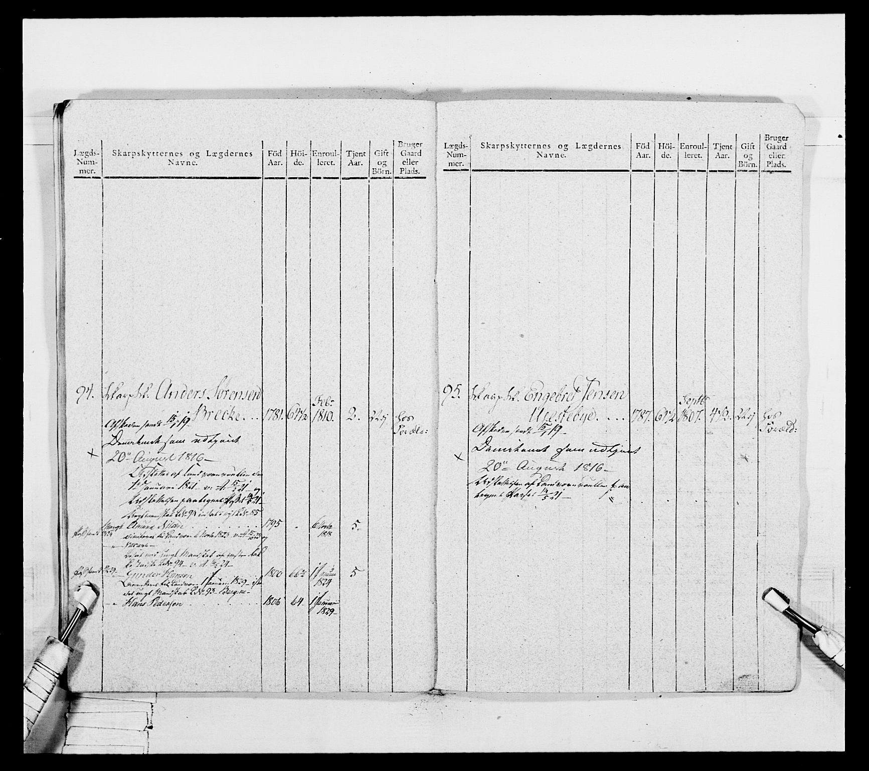 Generalitets- og kommissariatskollegiet, Det kongelige norske kommissariatskollegium, AV/RA-EA-5420/E/Eh/L0050: Akershusiske skarpskytterregiment, 1812, p. 419