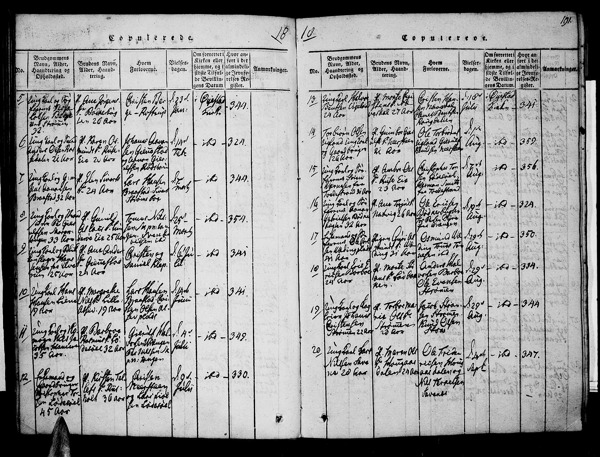 Øyestad sokneprestkontor, AV/SAK-1111-0049/F/Fa/L0012: Parish register (official) no. A 12, 1816-1827, p. 191