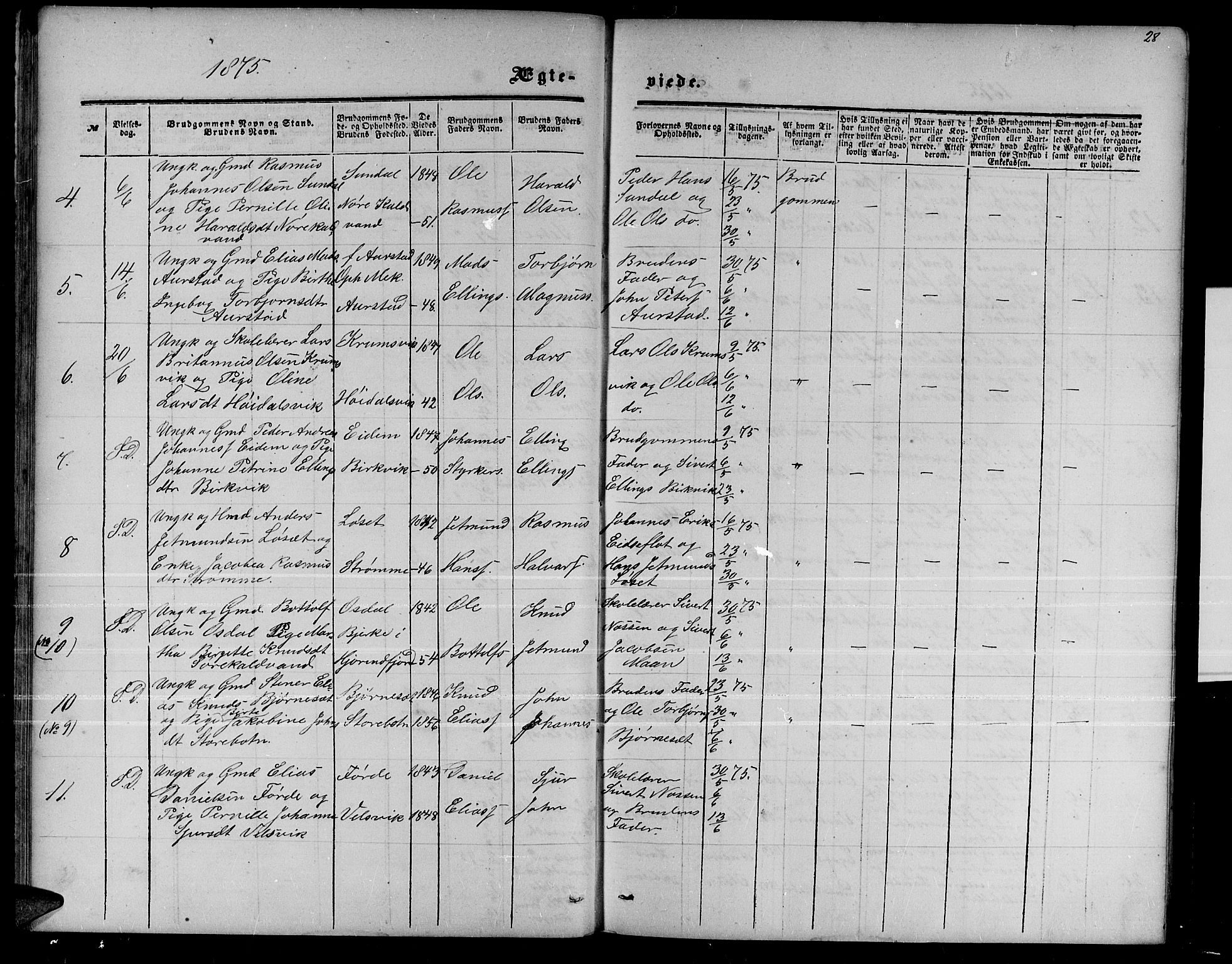 Ministerialprotokoller, klokkerbøker og fødselsregistre - Møre og Romsdal, AV/SAT-A-1454/511/L0157: Parish register (copy) no. 511C03, 1864-1884, p. 28