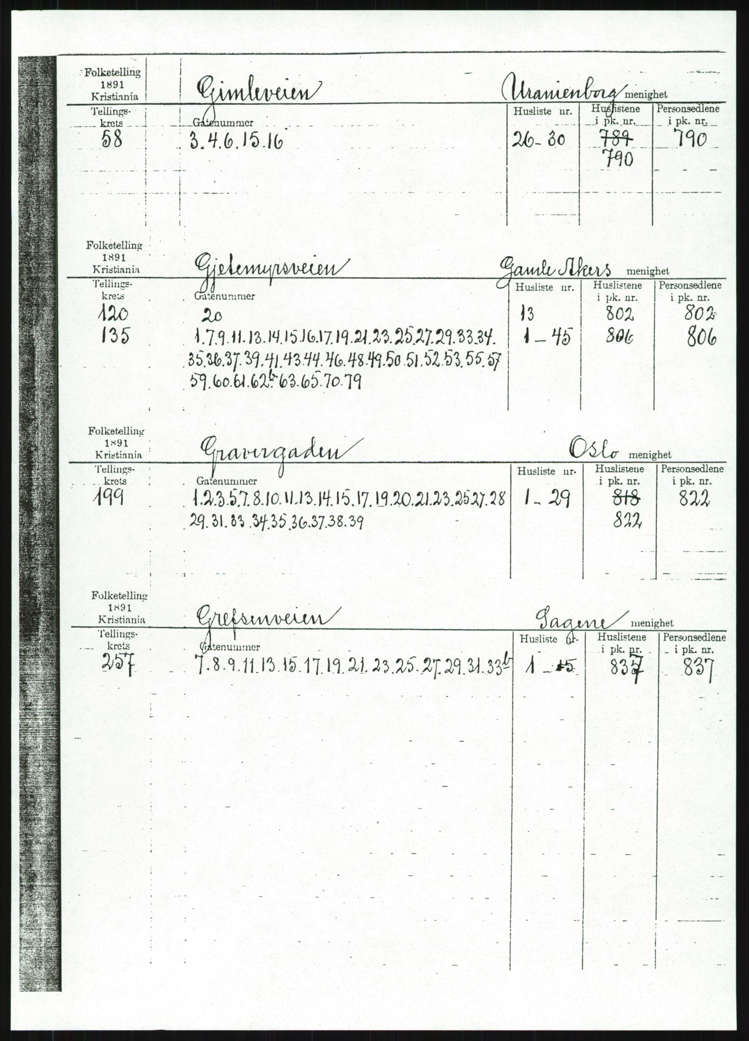 RA, 1891 census for 0301 Kristiania, 1891, p. 35