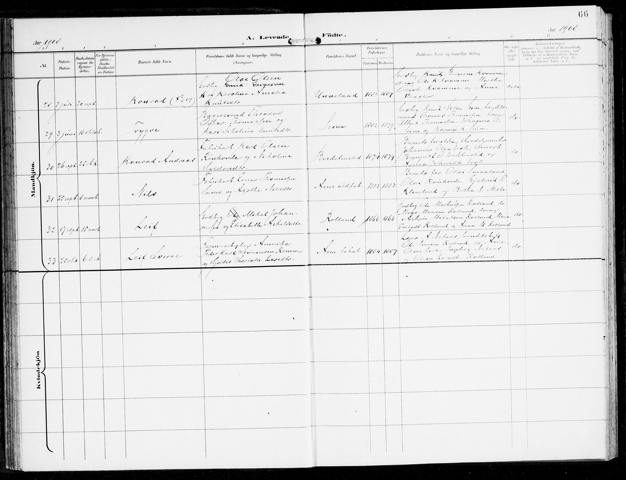 Haus sokneprestembete, AV/SAB-A-75601/H/Haa: Parish register (official) no. D 2, 1899-1912, p. 66