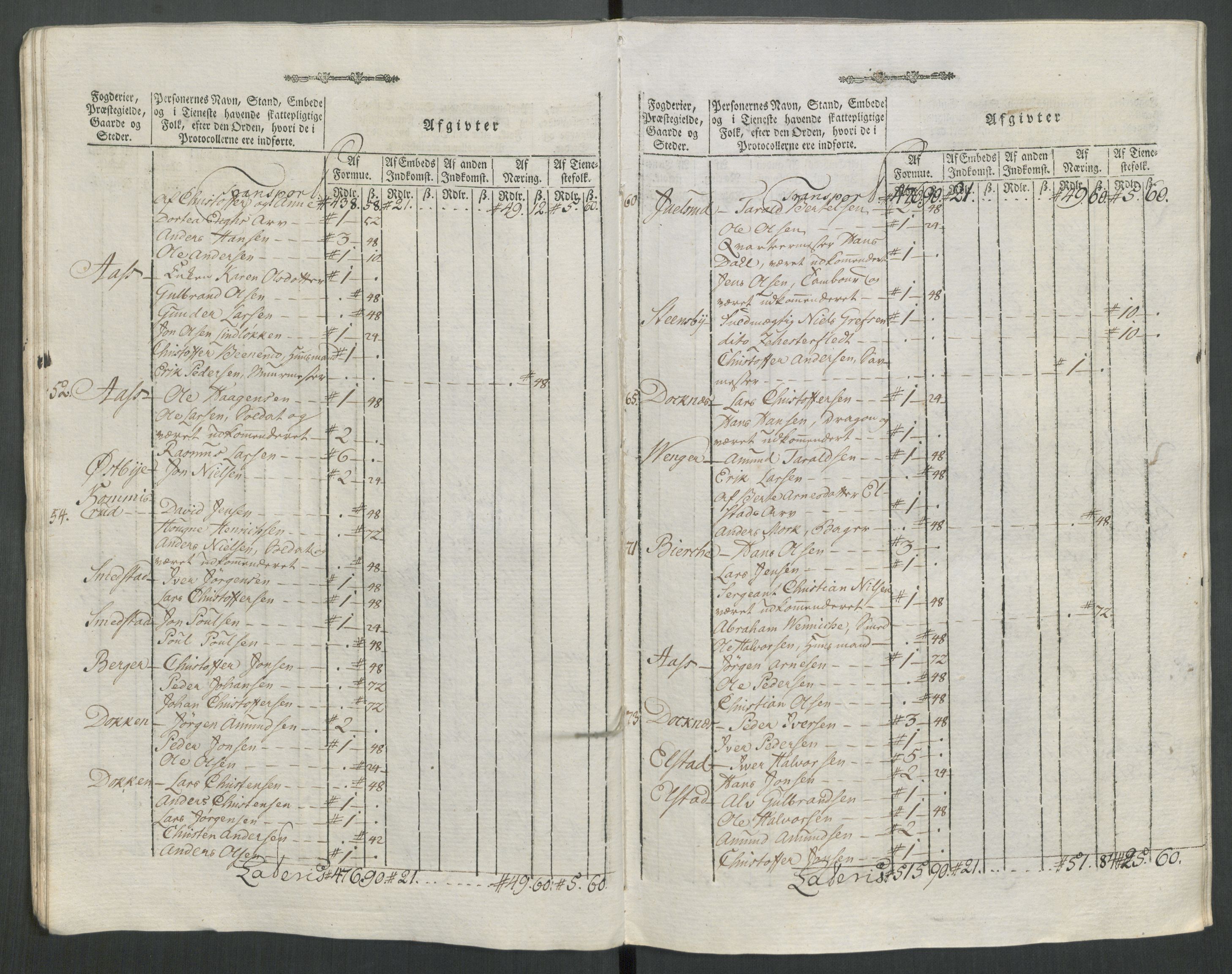 Rentekammeret inntil 1814, Reviderte regnskaper, Mindre regnskaper, AV/RA-EA-4068/Rf/Rfe/L0062: Øvre Romerike fogderi, Øvre Telemark fogderi, 1789, p. 255