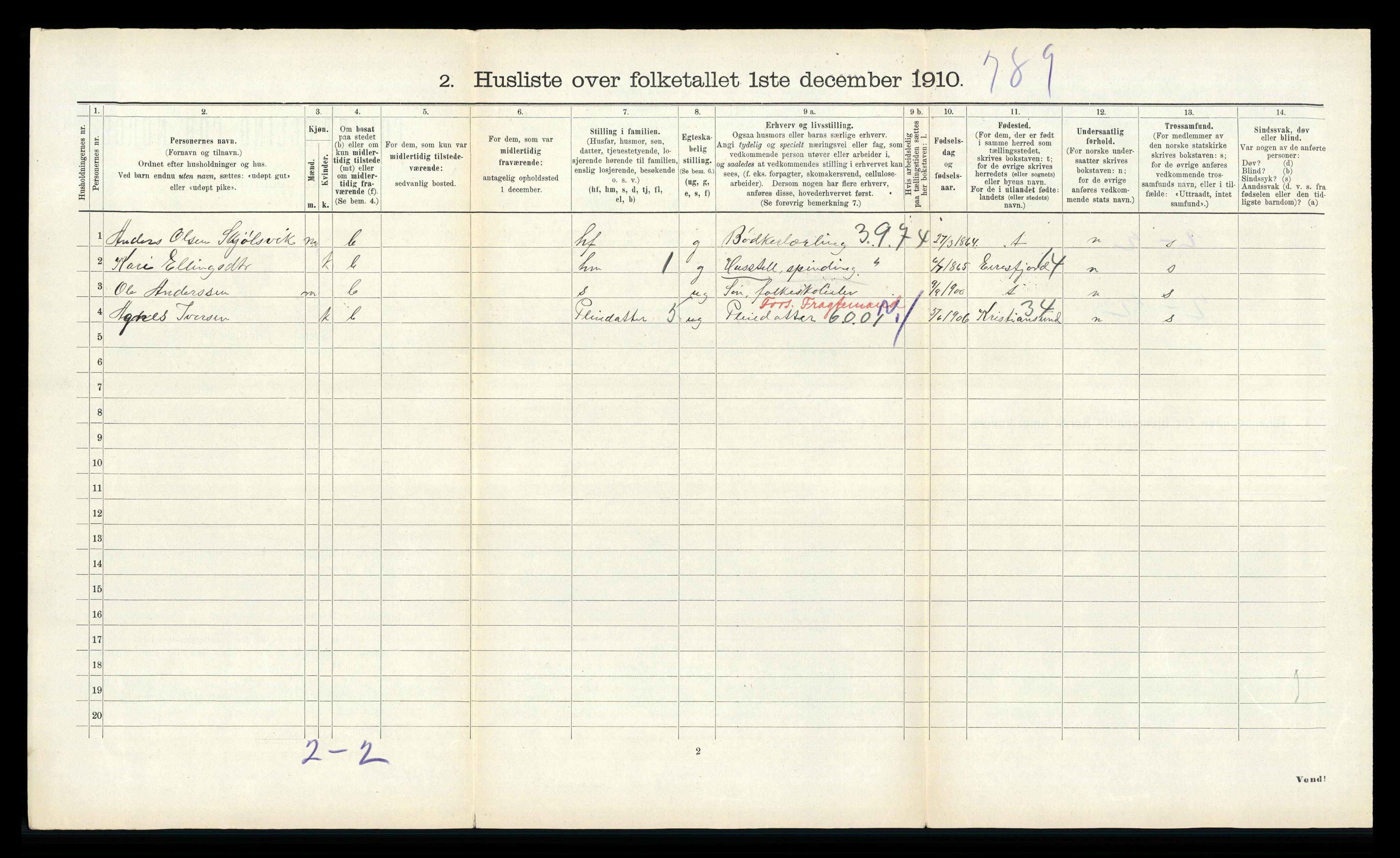 RA, 1910 census for Tingvoll, 1910, p. 110