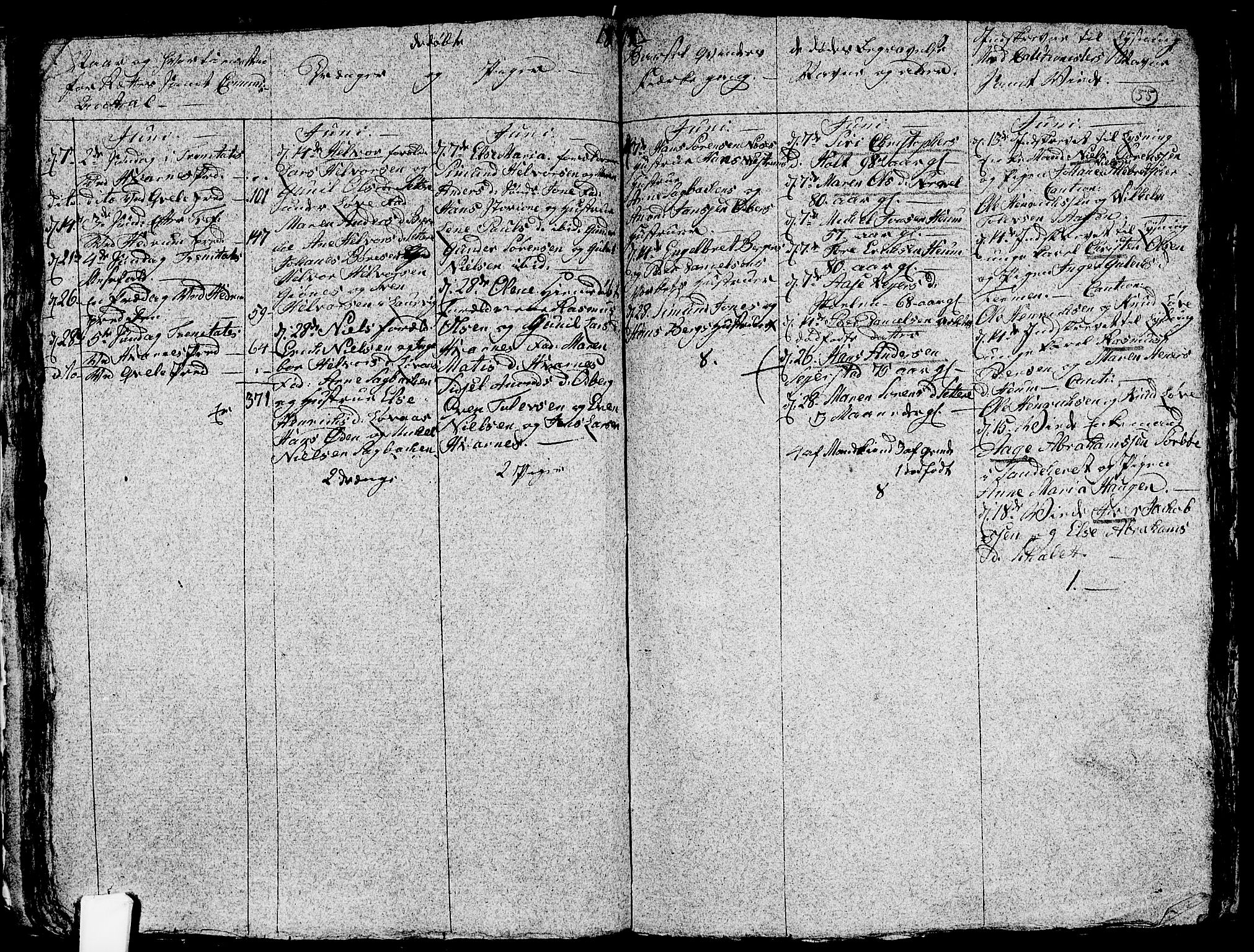 Hedrum kirkebøker, SAKO/A-344/G/Ga/L0002: Parish register (copy) no. I 2, 1803-1817, p. 55