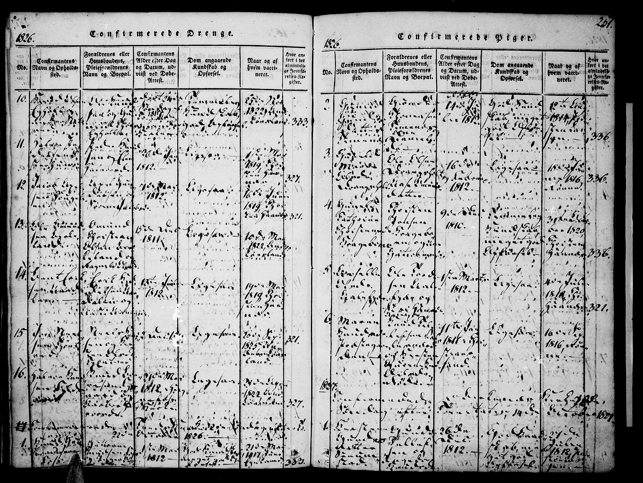 Tveit sokneprestkontor, AV/SAK-1111-0043/F/Fa/L0002: Parish register (official) no. A 2, 1820-1830, p. 251