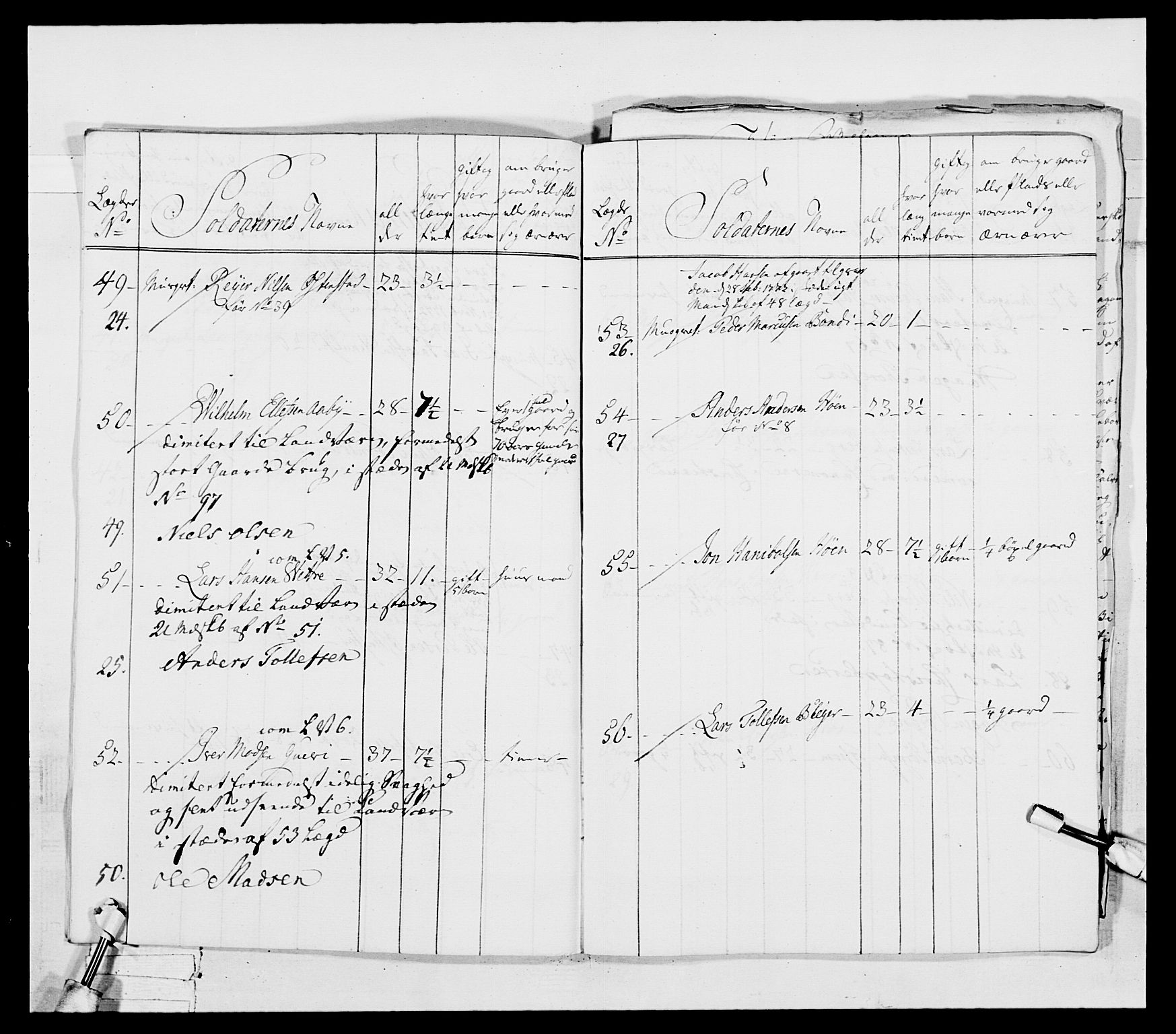 Generalitets- og kommissariatskollegiet, Det kongelige norske kommissariatskollegium, AV/RA-EA-5420/E/Eh/L0037: 1. Akershusiske nasjonale infanteriregiment, 1767-1773, p. 371