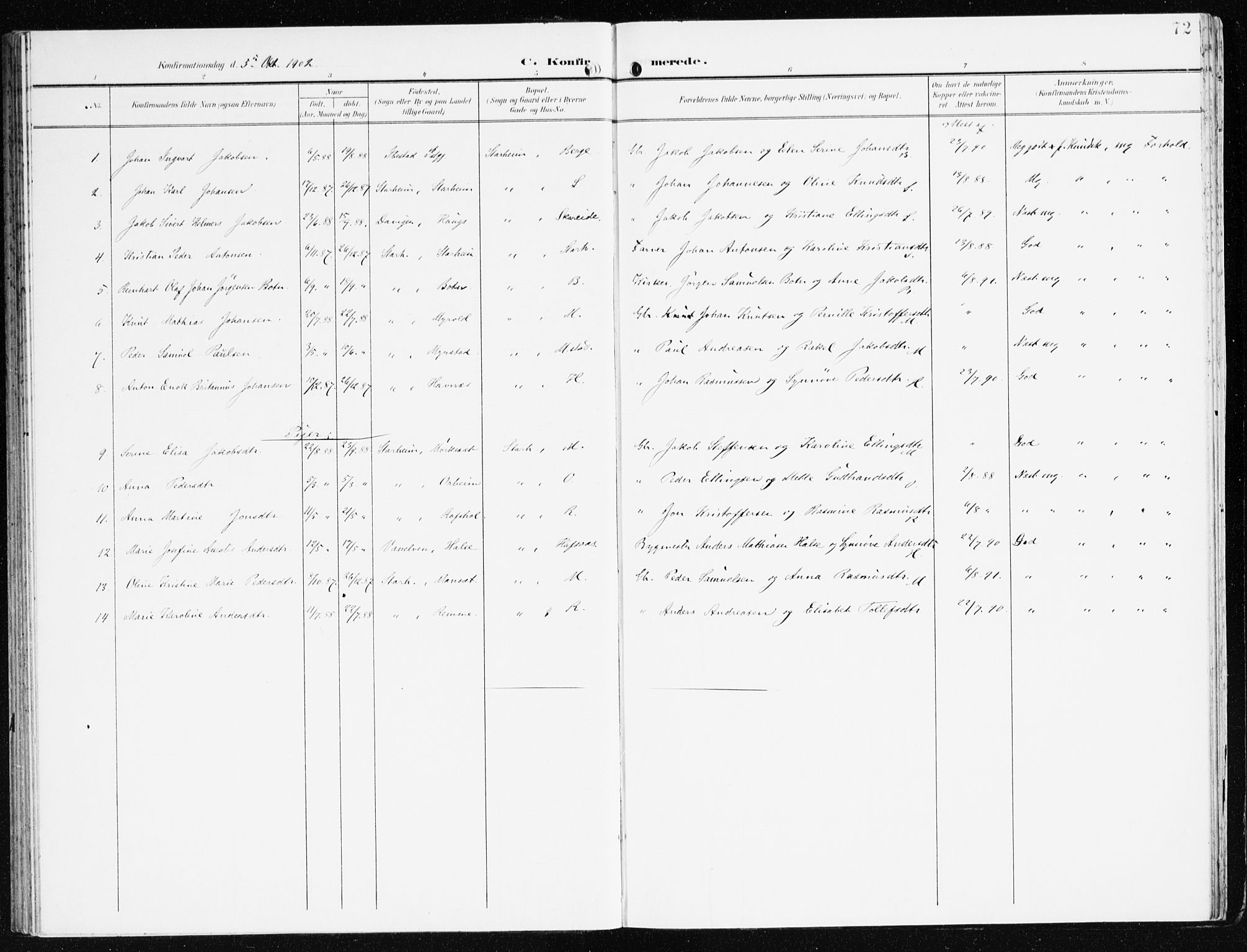 Eid sokneprestembete, SAB/A-82301/H/Haa/Haac/L0002: Parish register (official) no. C 2, 1899-1927, p. 72