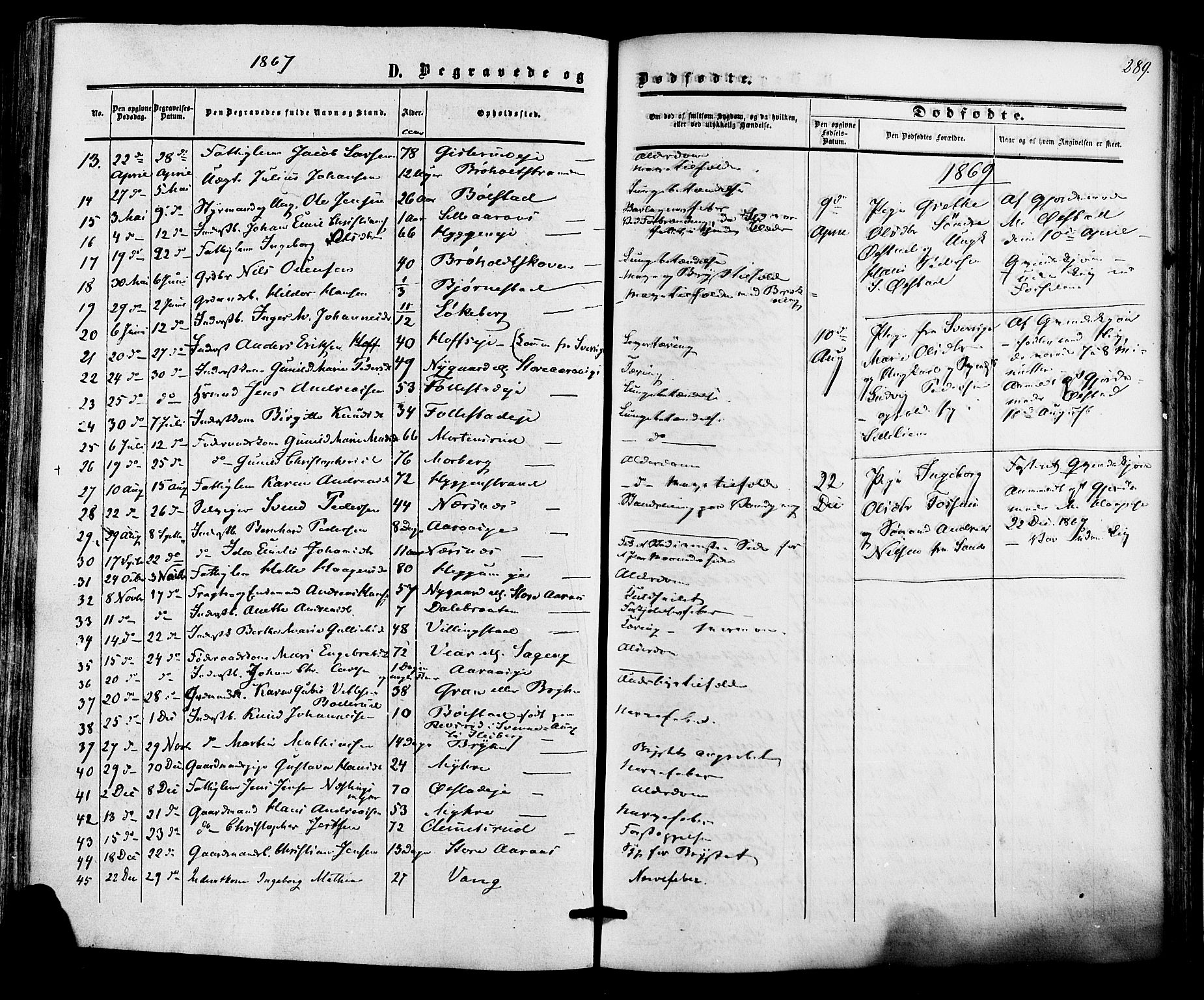 Røyken kirkebøker, SAKO/A-241/F/Fa/L0006: Parish register (official) no. 6, 1857-1875, p. 289