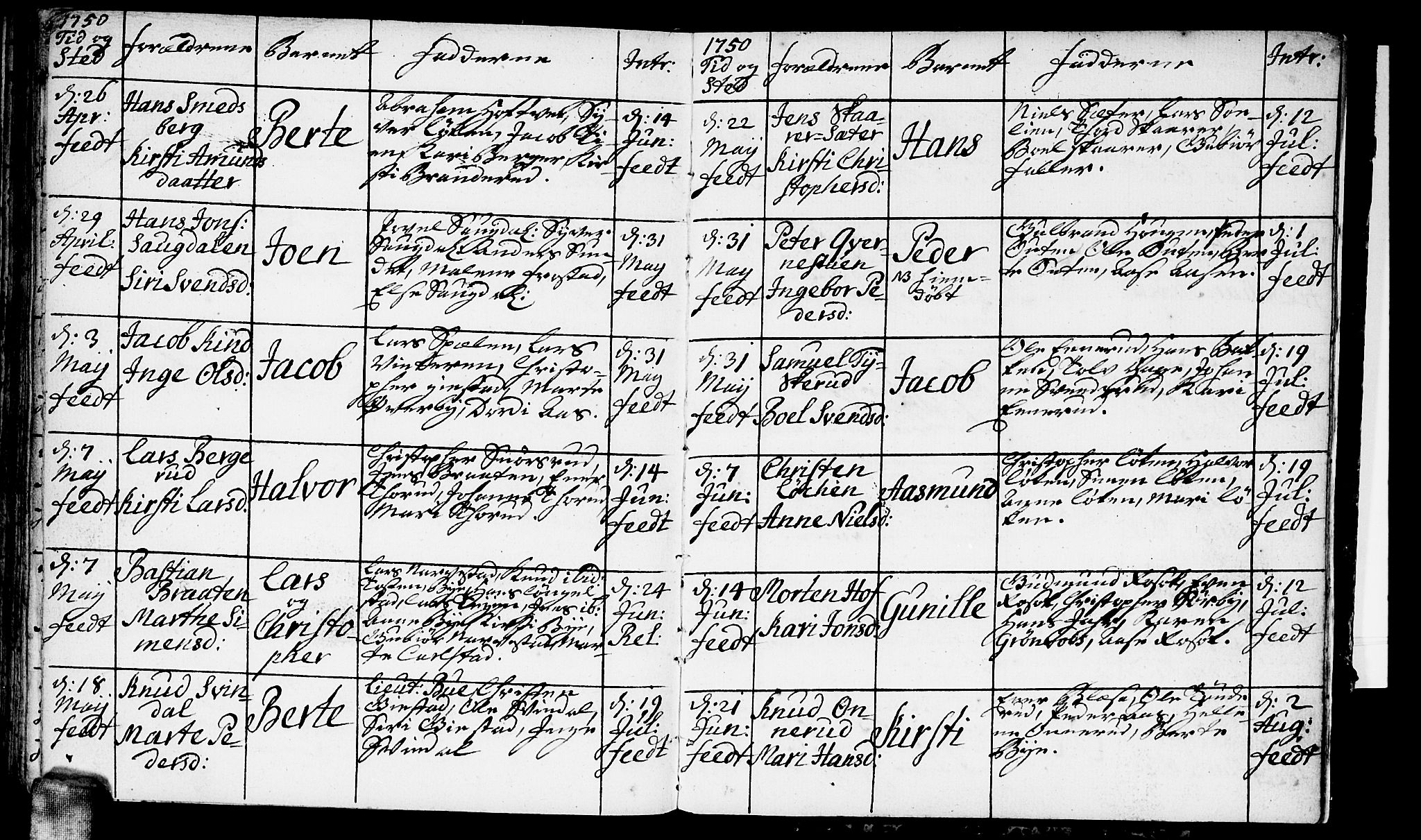 Fet prestekontor Kirkebøker, AV/SAO-A-10370a/F/Fa/L0003: Parish register (official) no. I 3, 1736-1753, p. 86