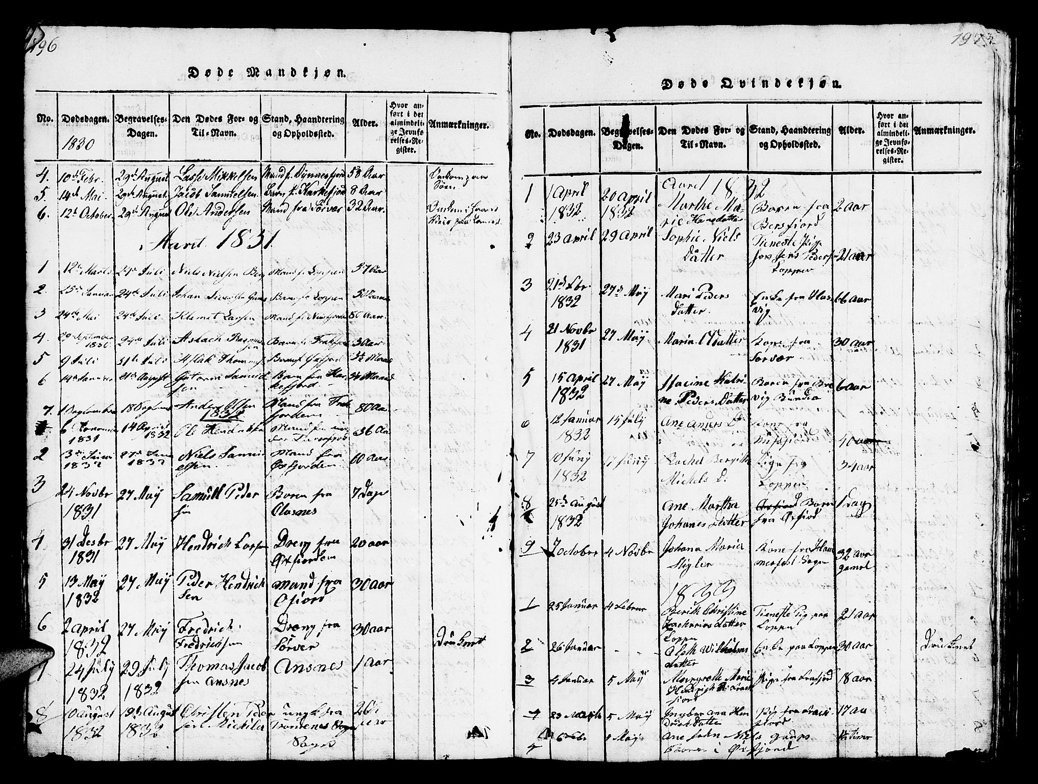 Loppa sokneprestkontor, SATØ/S-1339/H/Hb/L0001klokker: Parish register (copy) no. 1, 1820-1849, p. 196-197