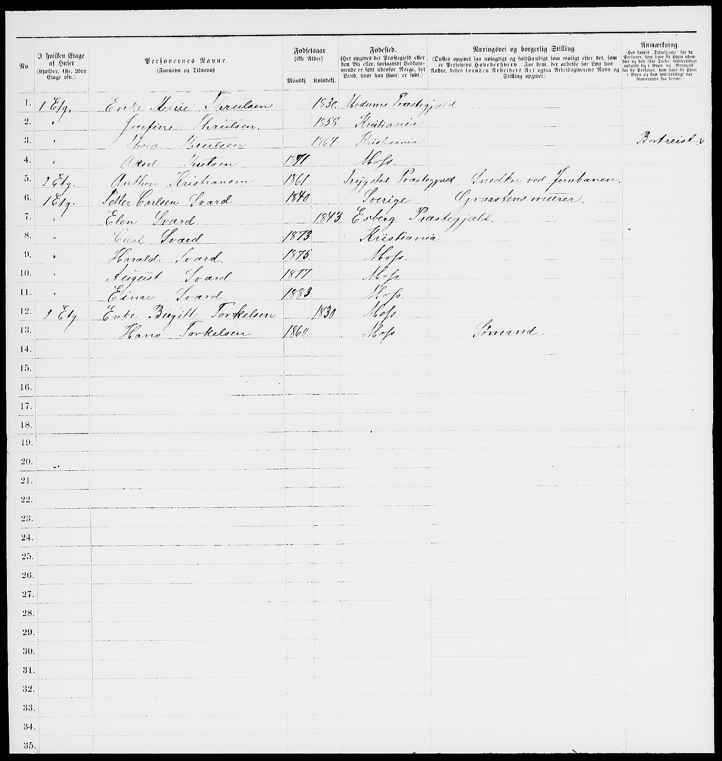 RA, 1885 census for 0104 Moss, 1885, p. 502