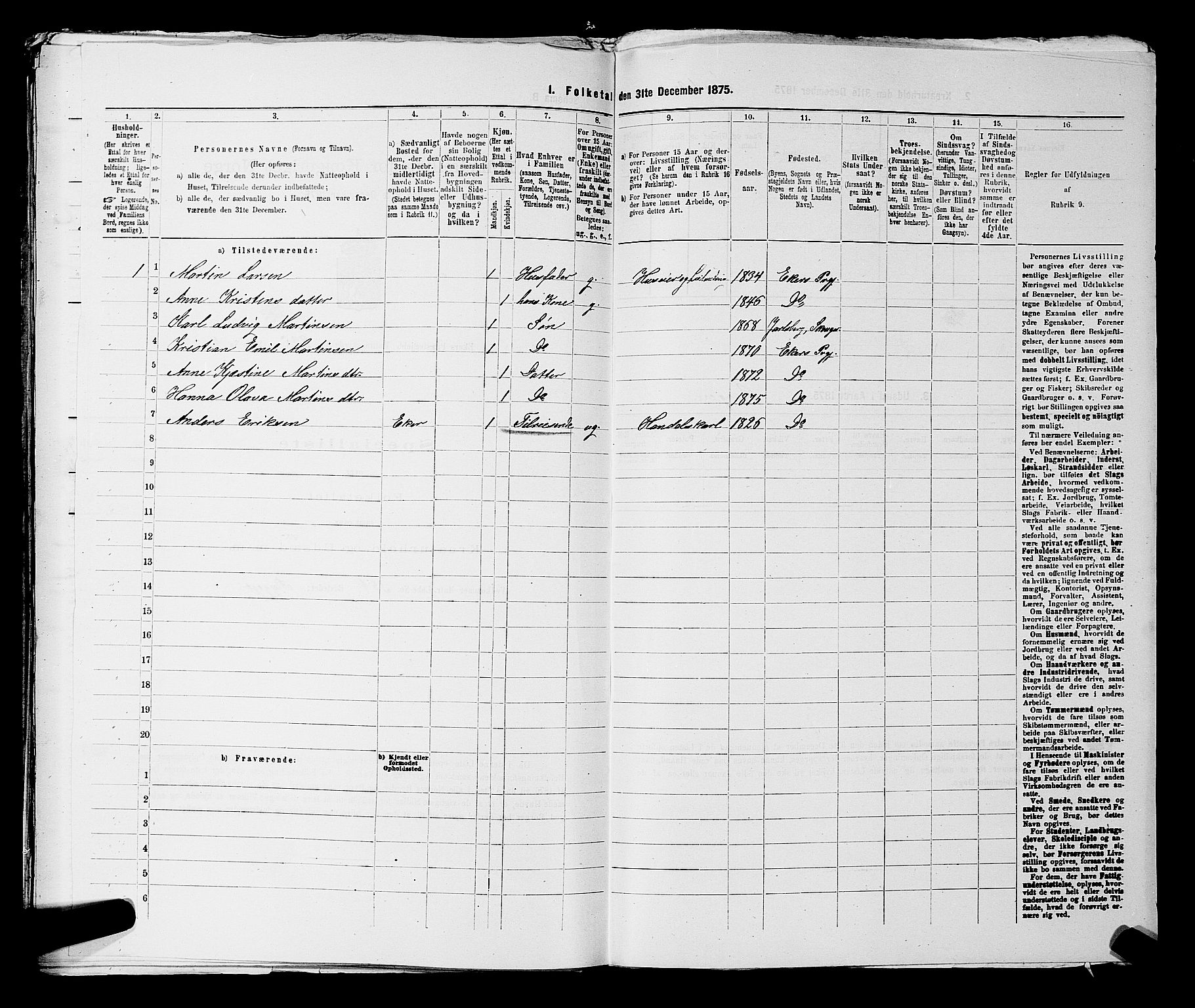 SAKO, 1875 census for 0624P Eiker, 1875, p. 4108