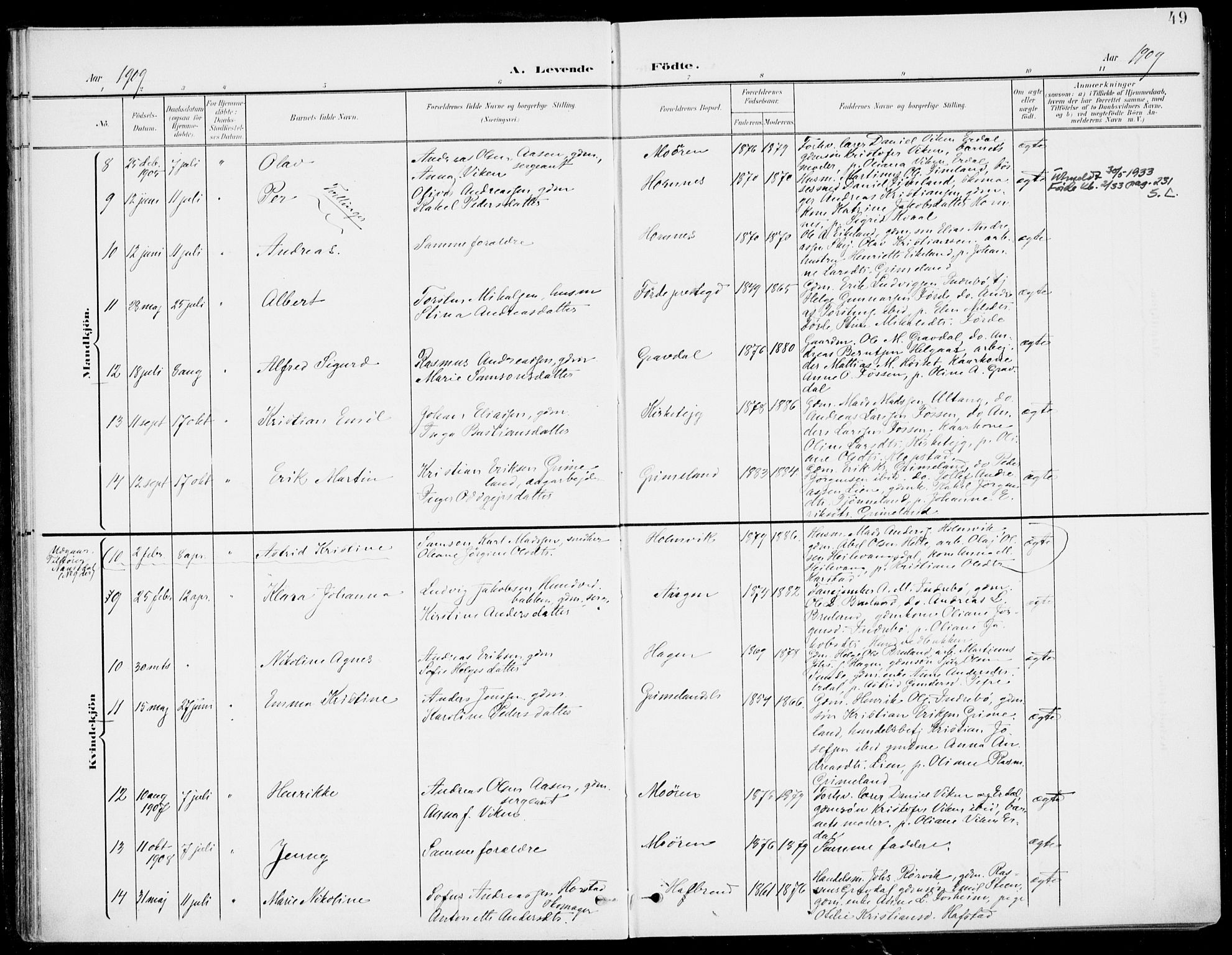 Førde sokneprestembete, AV/SAB-A-79901/H/Haa/Haab/L0002: Parish register (official) no. B  2, 1899-1920, p. 49