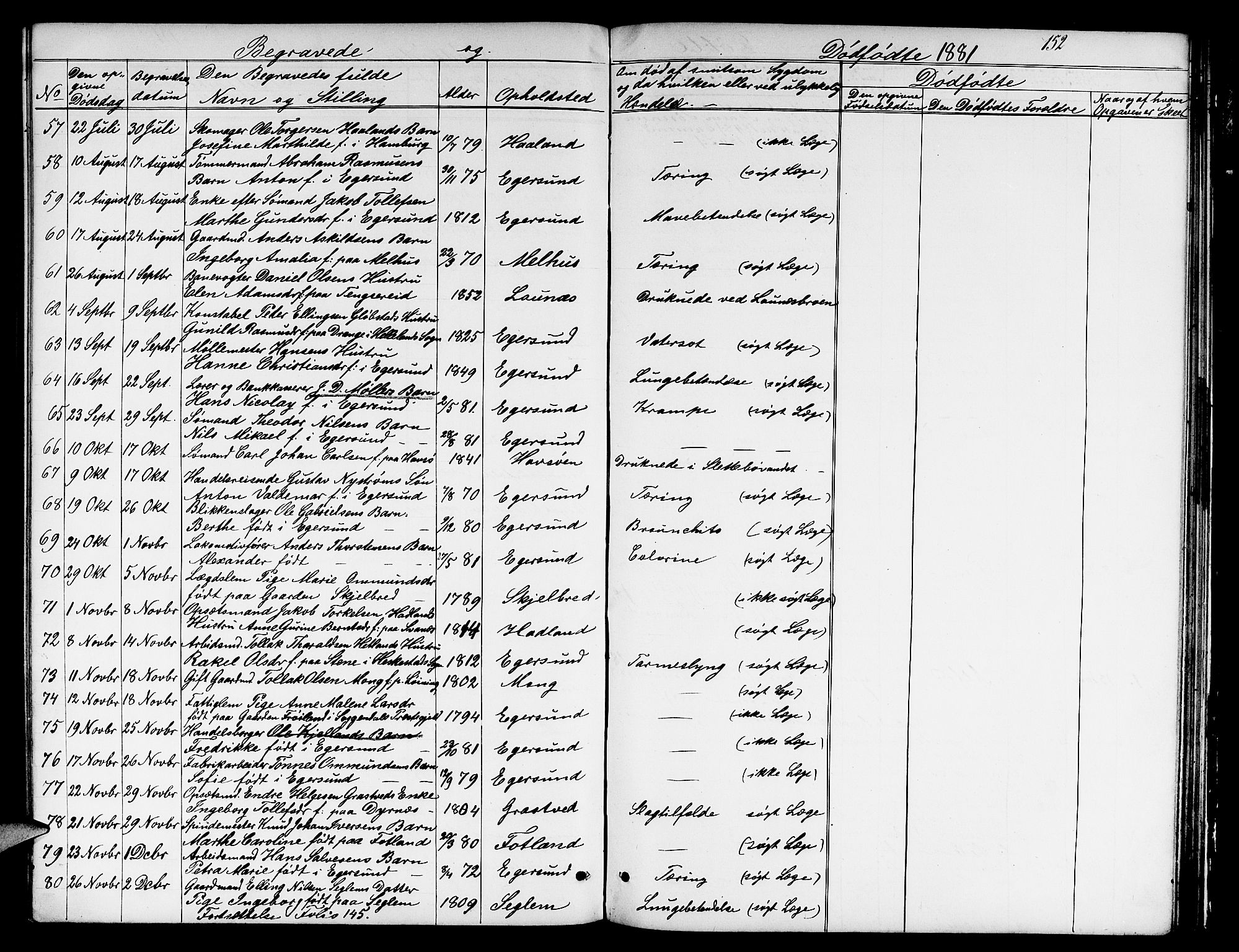 Eigersund sokneprestkontor, AV/SAST-A-101807/S09/L0005: Parish register (copy) no. B 5, 1872-1881, p. 152