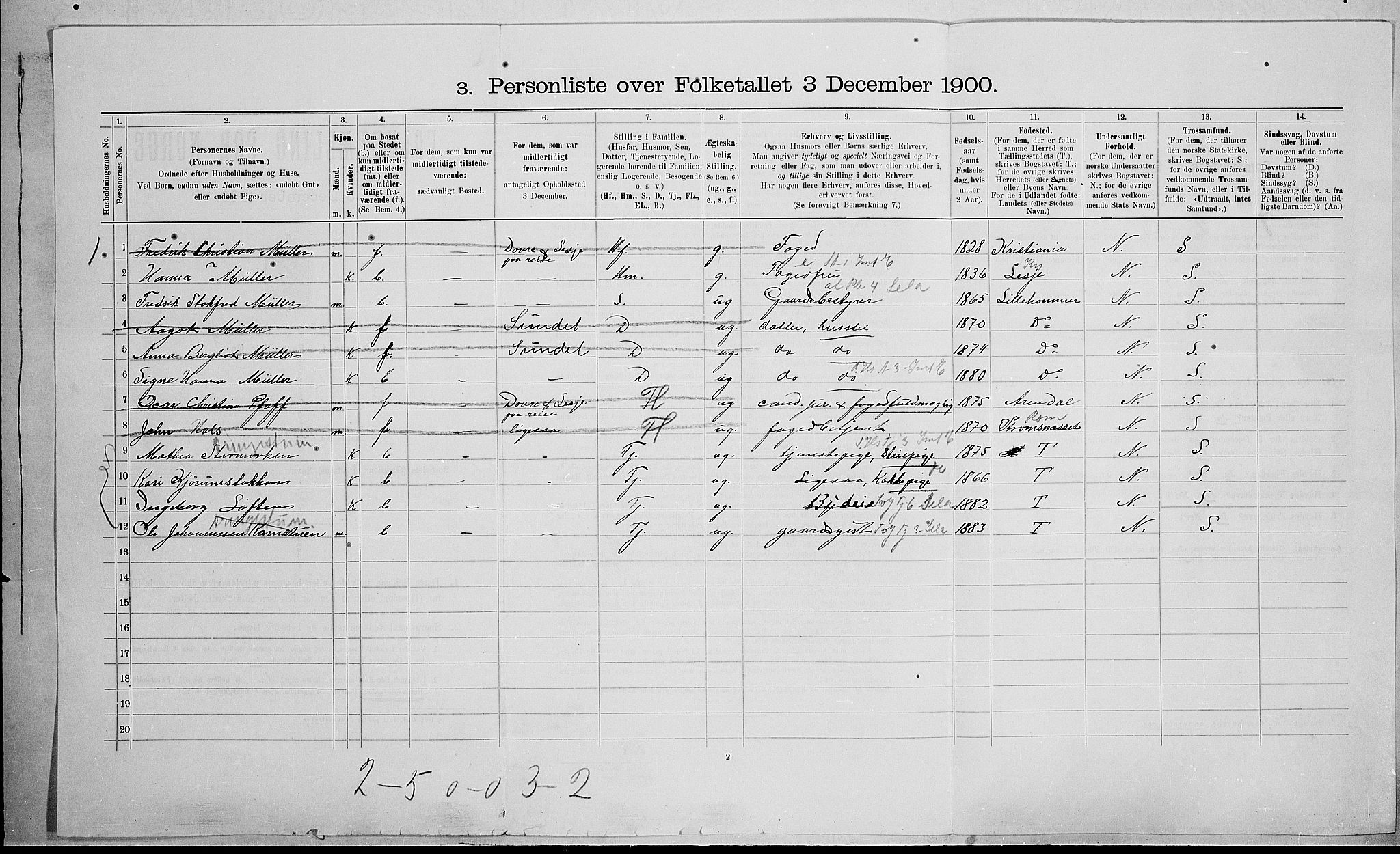 SAH, 1900 census for Nord-Fron, 1900, p. 1090