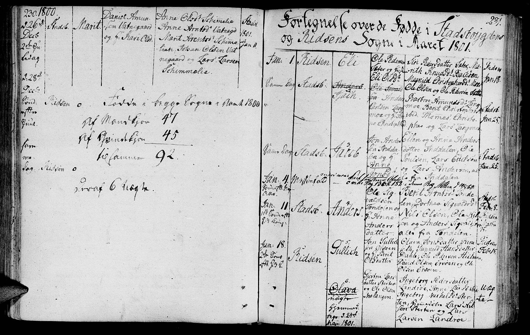 Ministerialprotokoller, klokkerbøker og fødselsregistre - Sør-Trøndelag, SAT/A-1456/646/L0606: Parish register (official) no. 646A04, 1791-1805, p. 230-231