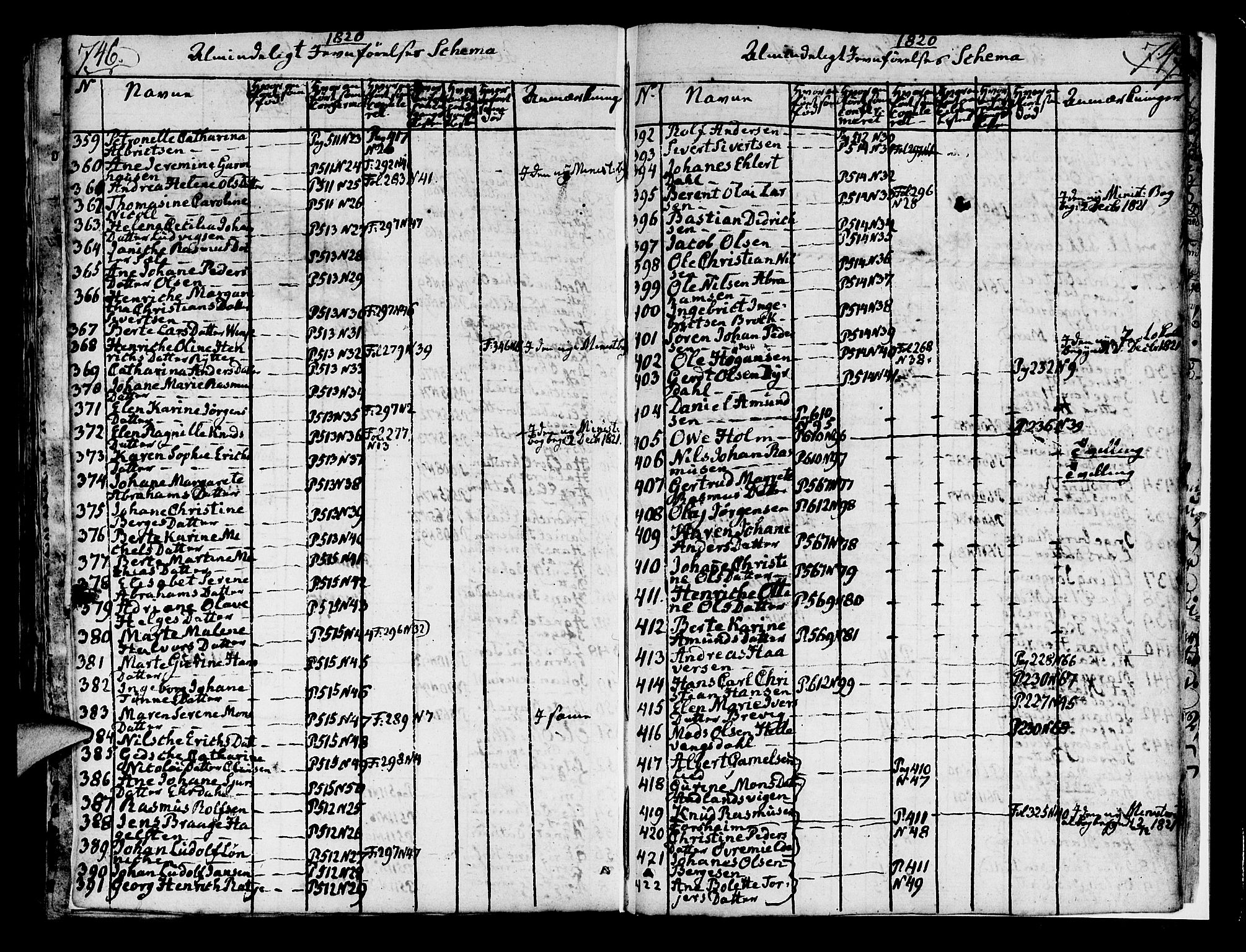 Korskirken sokneprestembete, AV/SAB-A-76101/H/Hab: Parish register (copy) no. A 1b, 1815-1821, p. 746-747