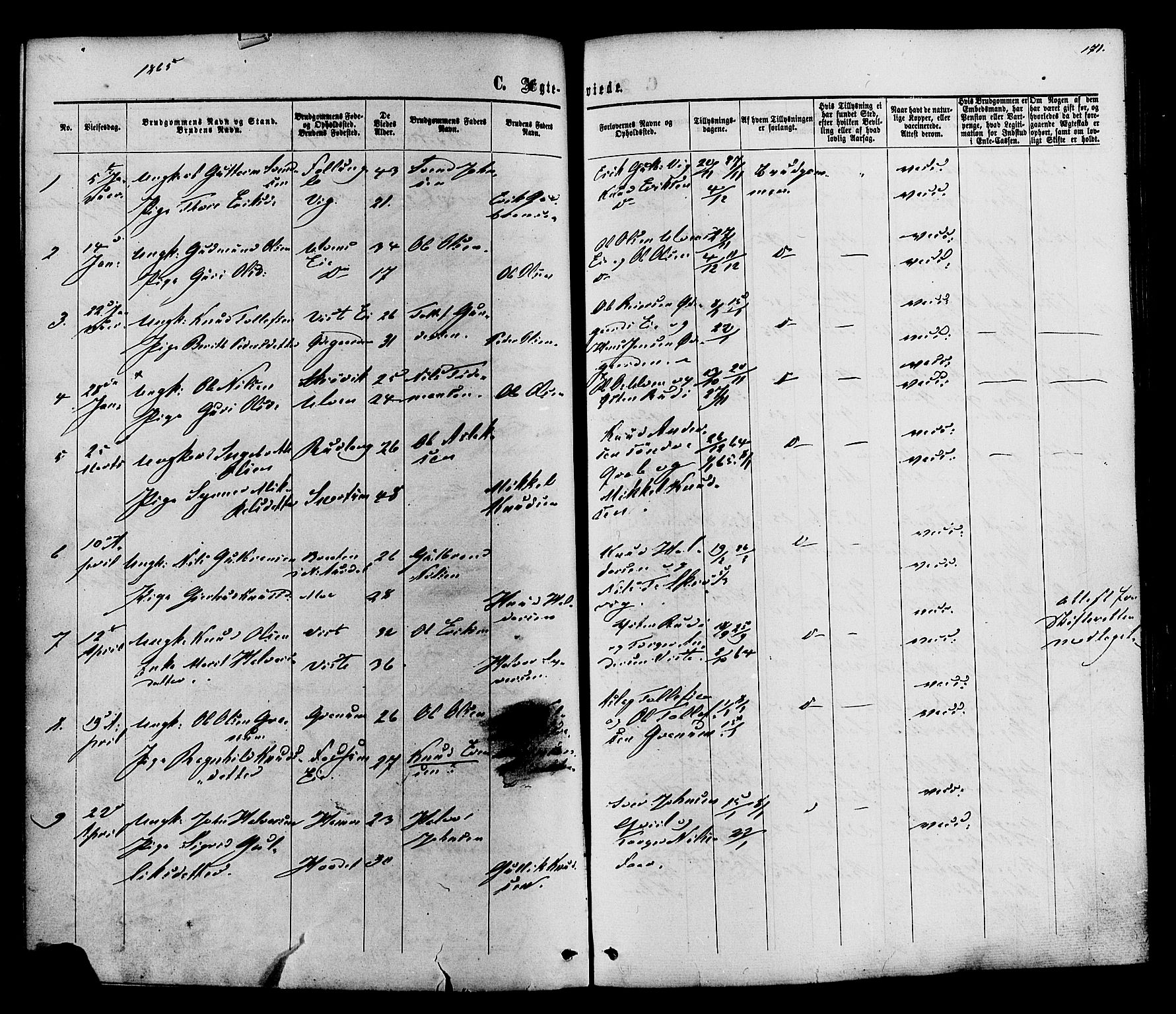 Vestre Slidre prestekontor, SAH/PREST-136/H/Ha/Haa/L0003: Parish register (official) no. 3, 1865-1880, p. 171