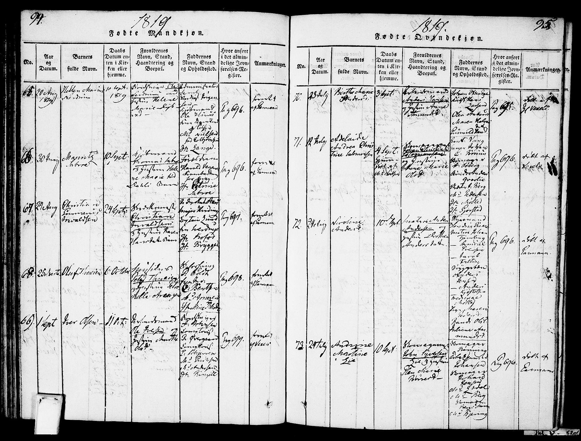 Oslo domkirke Kirkebøker, AV/SAO-A-10752/F/Fa/L0007: Parish register (official) no. 7, 1817-1824, p. 94-95