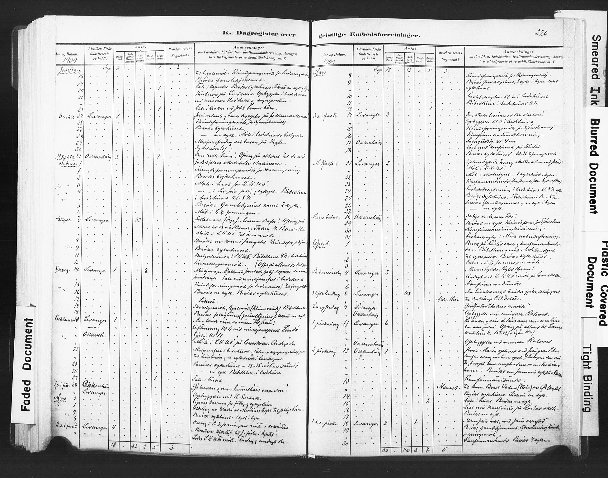 Ministerialprotokoller, klokkerbøker og fødselsregistre - Nord-Trøndelag, AV/SAT-A-1458/720/L0189: Parish register (official) no. 720A05, 1880-1911, p. 226