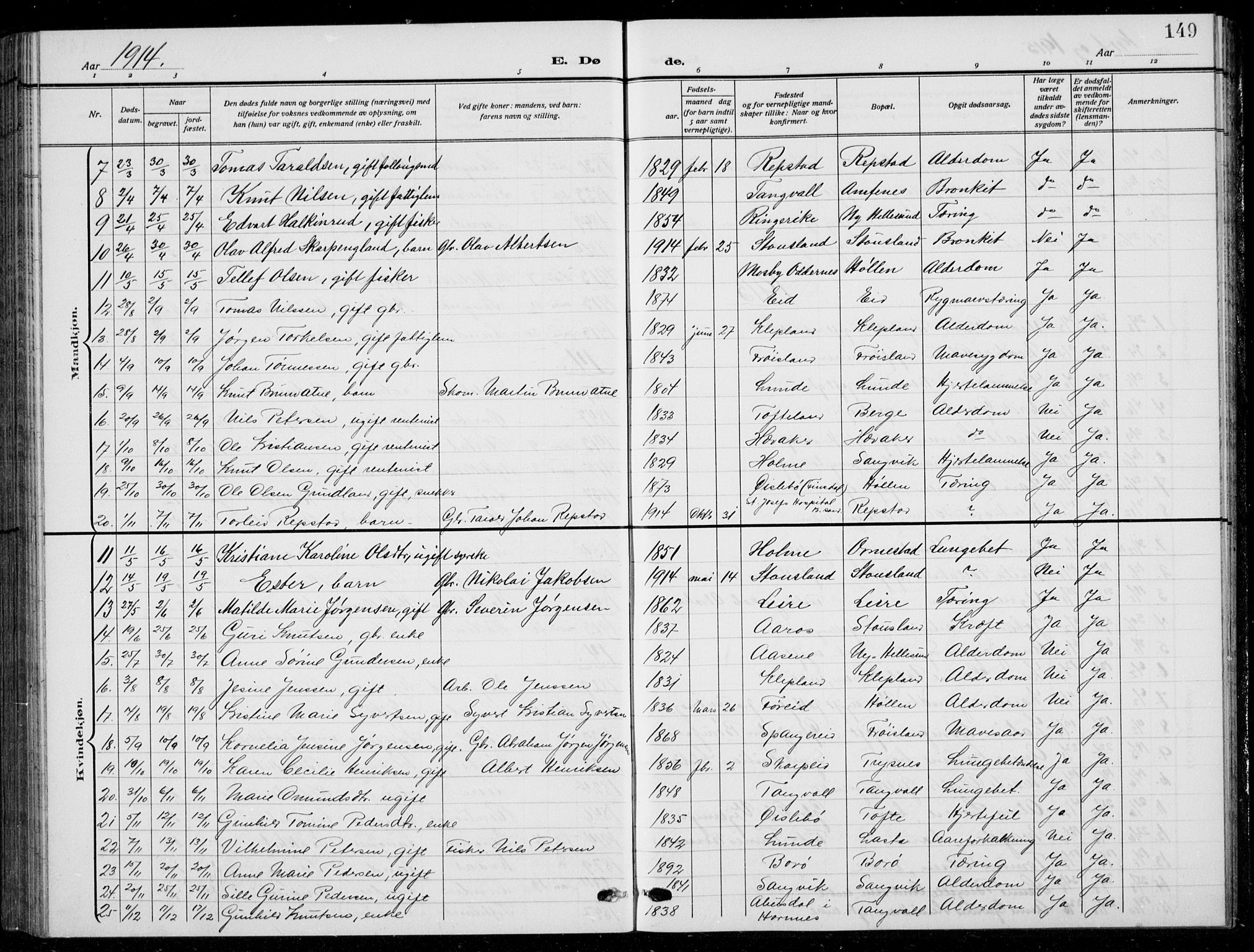 Søgne sokneprestkontor, SAK/1111-0037/F/Fb/Fbb/L0007: Parish register (copy) no. B 7, 1912-1931, p. 149