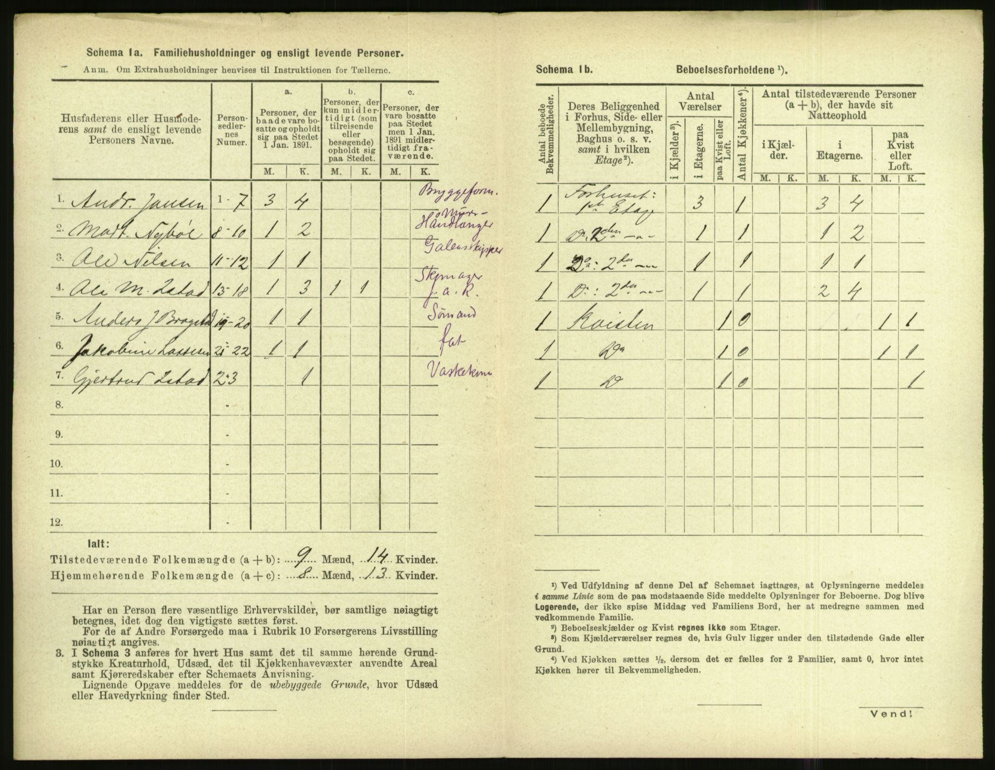 RA, 1891 census for 1501 Ålesund, 1891, p. 867