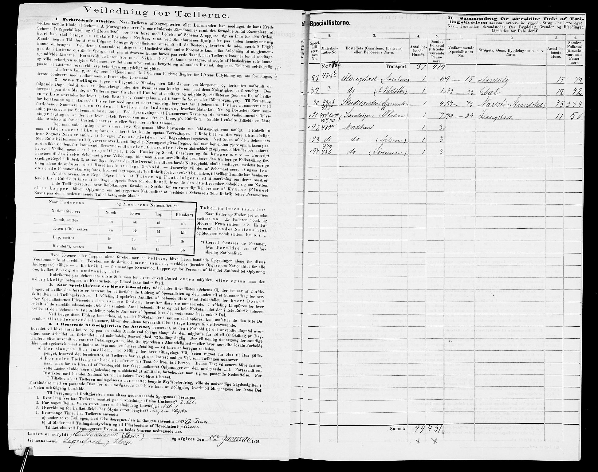 SAK, 1875 census for 0915P Dypvåg, 1875, p. 48