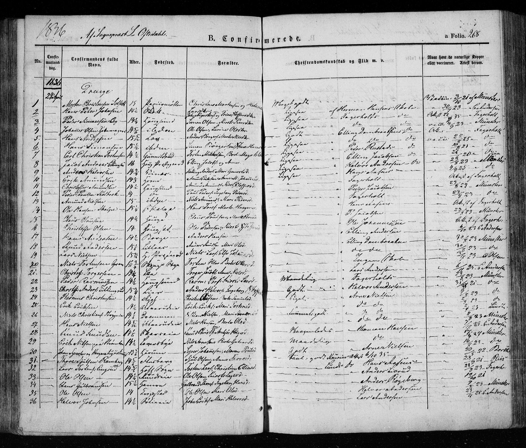 Eiker kirkebøker, SAKO/A-4/F/Fa/L0013a: Parish register (official) no. I 13A, 1832-1845, p. 268