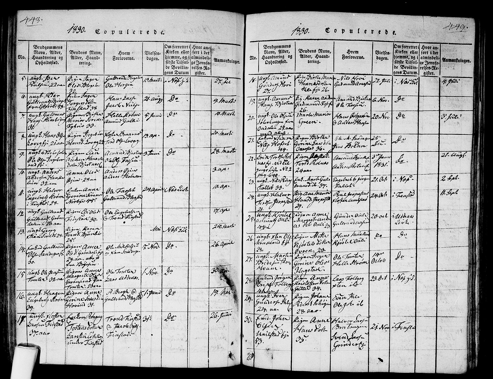 Nes prestekontor Kirkebøker, SAO/A-10410/G/Ga/L0001: Parish register (copy) no. I 1, 1815-1835, p. 448-449