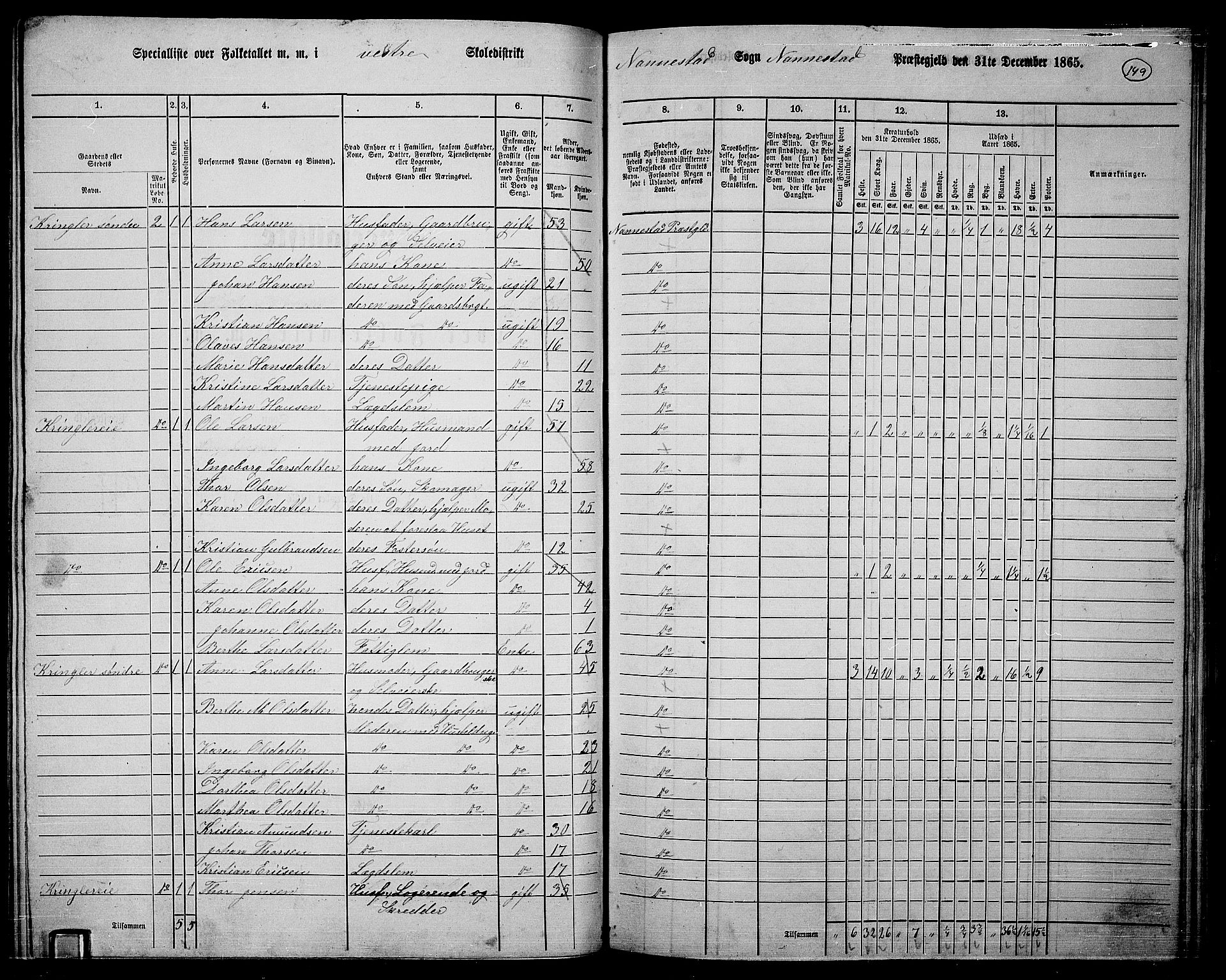 RA, 1865 census for Nannestad, 1865, p. 32