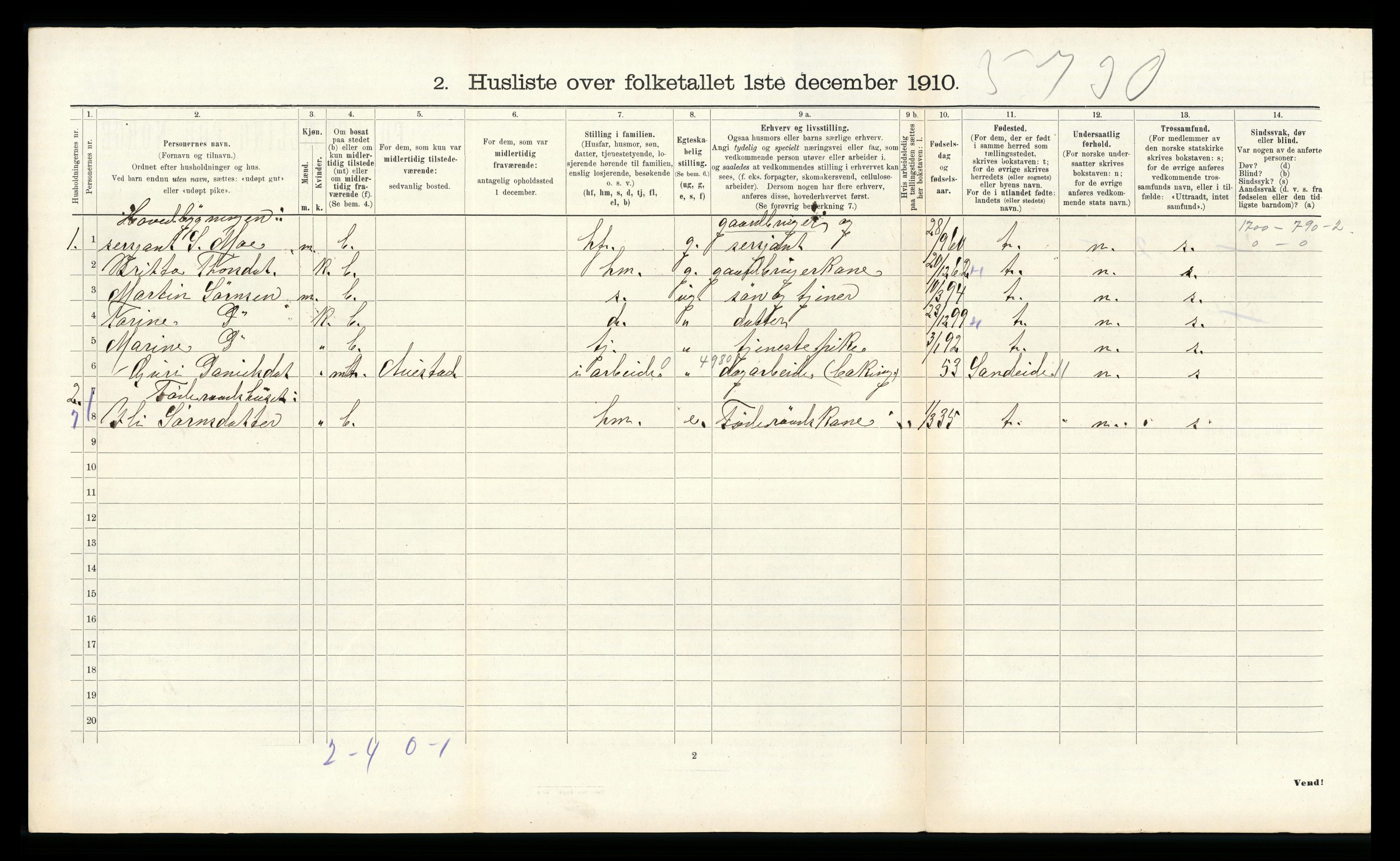 RA, 1910 census for Etne, 1910, p. 677