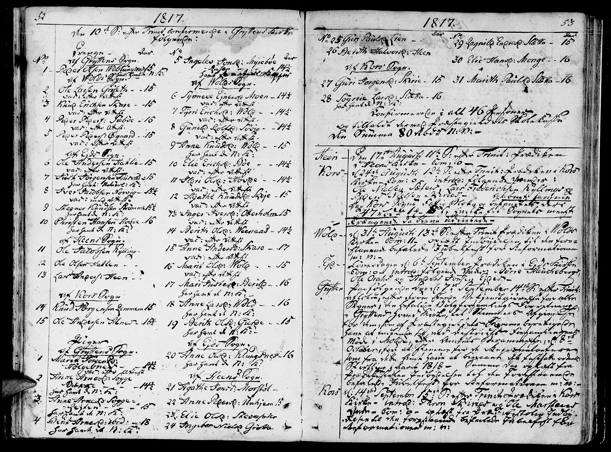 Ministerialprotokoller, klokkerbøker og fødselsregistre - Møre og Romsdal, SAT/A-1454/544/L0570: Parish register (official) no. 544A03, 1807-1817, p. 52-53
