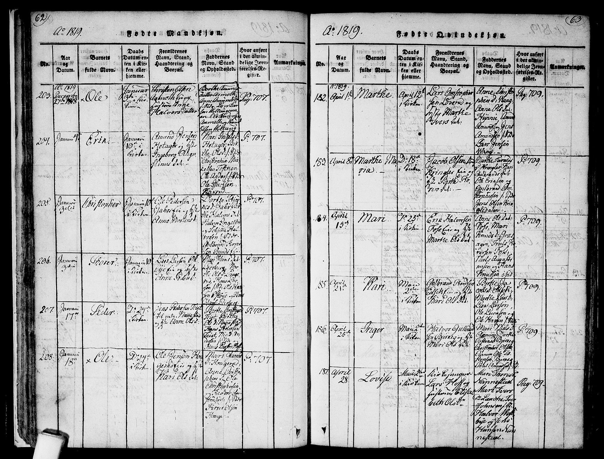 Nannestad prestekontor Kirkebøker, SAO/A-10414a/F/Fa/L0009: Parish register (official) no. I 9, 1815-1840, p. 62-63