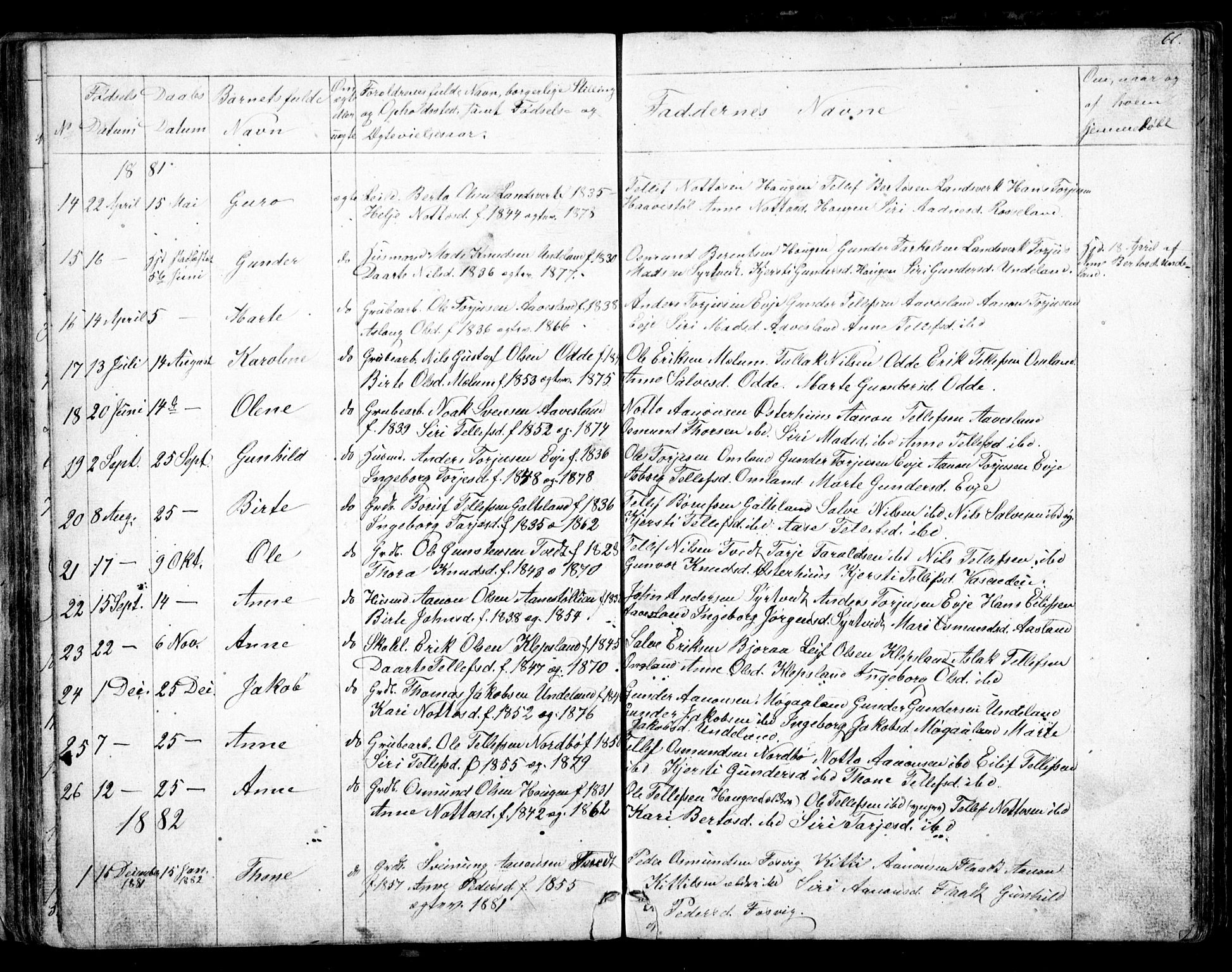 Evje sokneprestkontor, AV/SAK-1111-0008/F/Fb/Fba/L0002: Parish register (copy) no. B 2, 1849-1896, p. 60