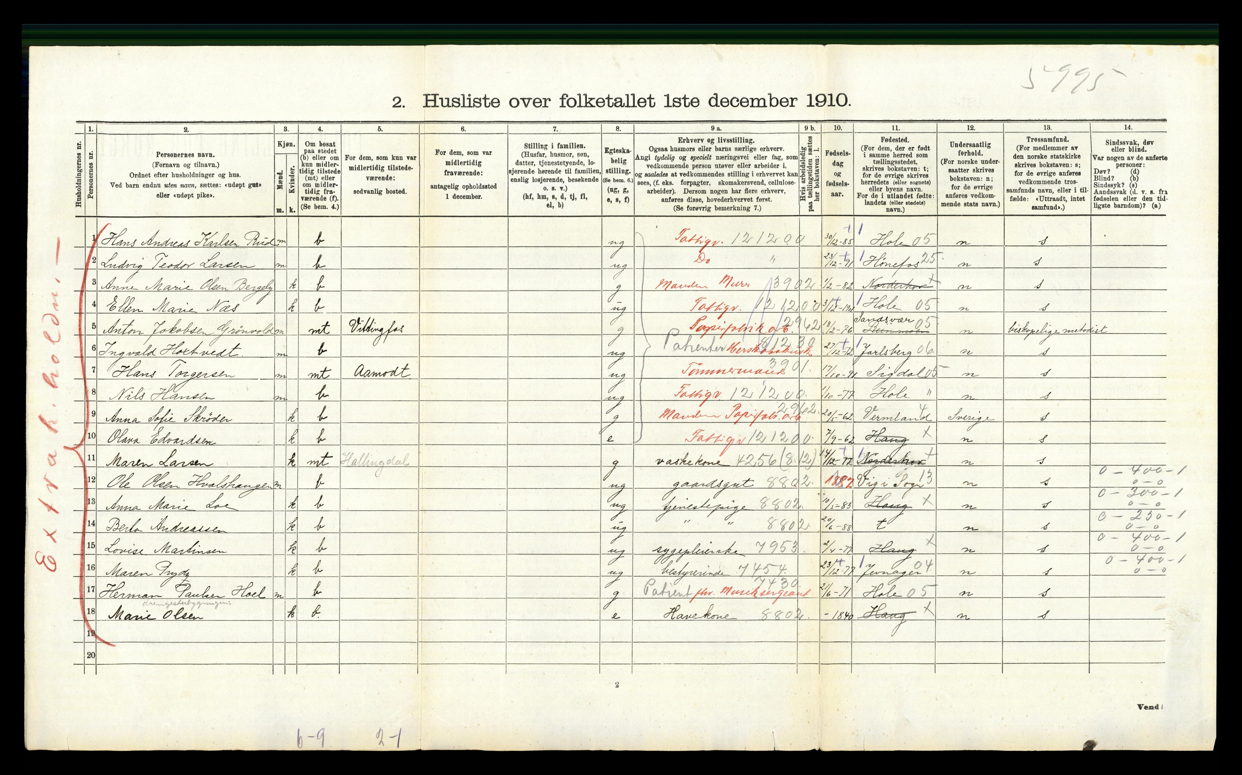 RA, 1910 census for Norderhov, 1910, p. 375