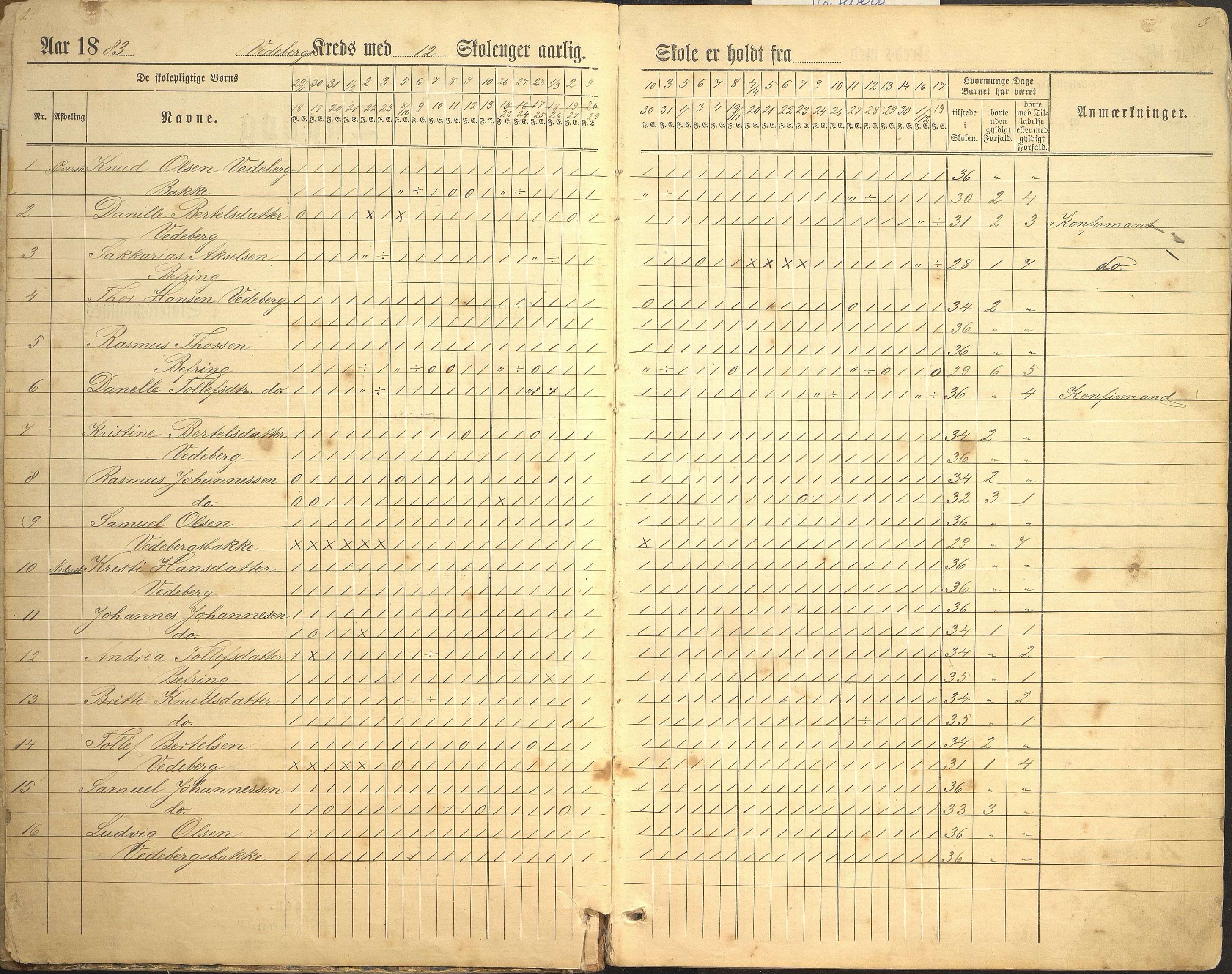 Jølster kommune. Veiteberg skule, VLFK/K-14310.520.12/543/L0001: dagbok for Veiteberg skule, Navnløs skule og Aamot skule, 1883-1901