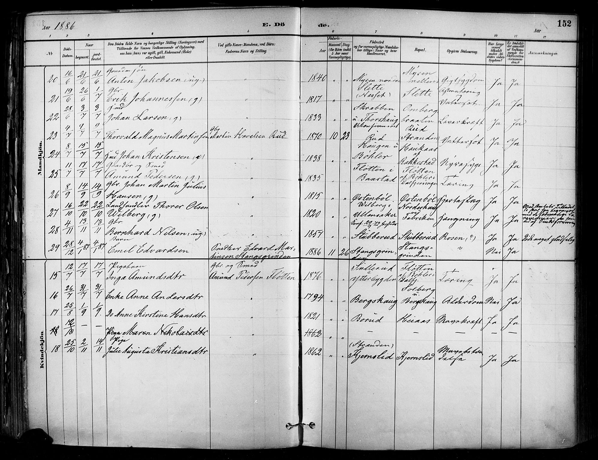 Enebakk prestekontor Kirkebøker, SAO/A-10171c/F/Fa/L0016: Parish register (official) no. I 16, 1883-1898, p. 152