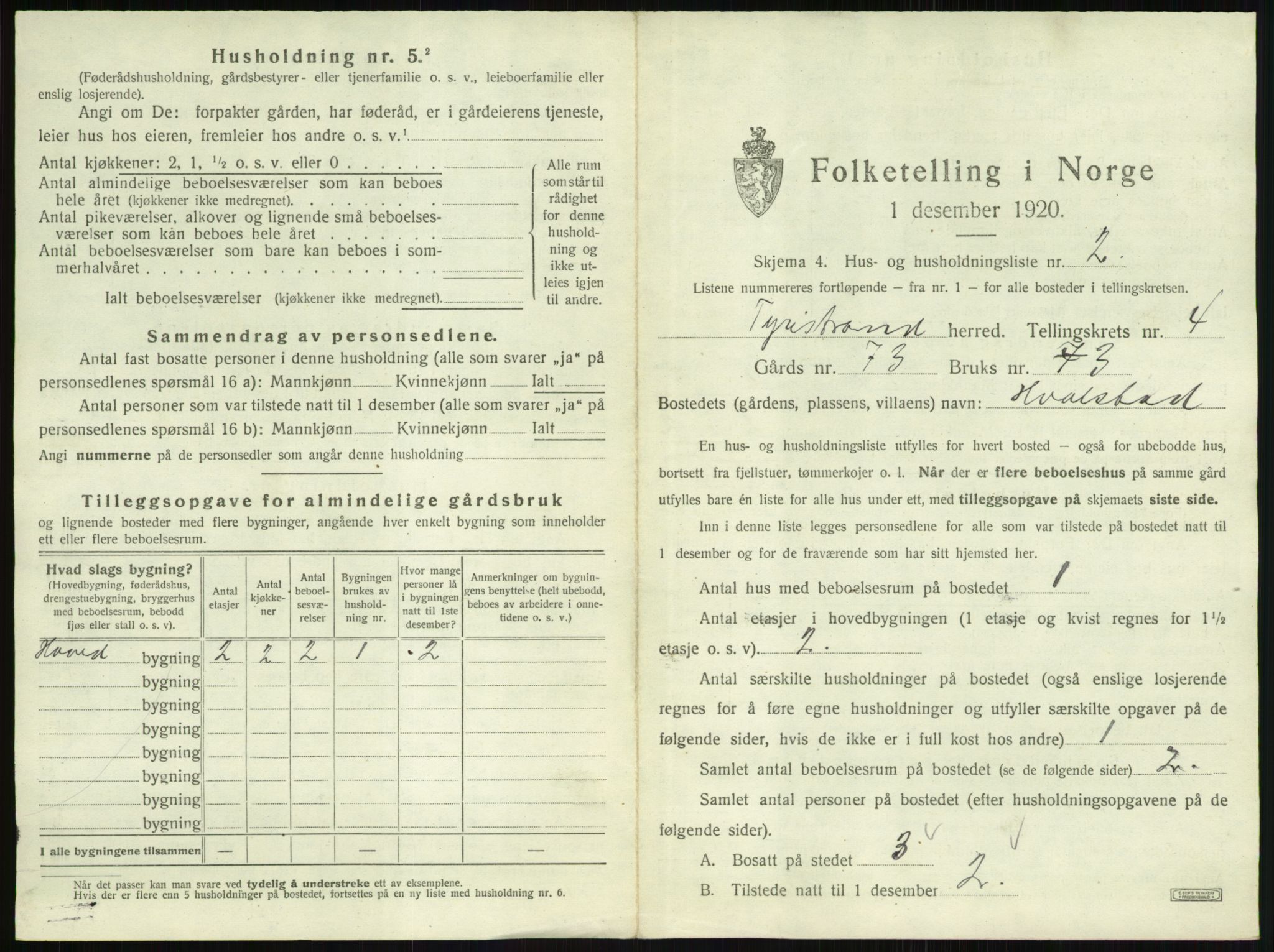 SAKO, 1920 census for Tyristrand, 1920, p. 428