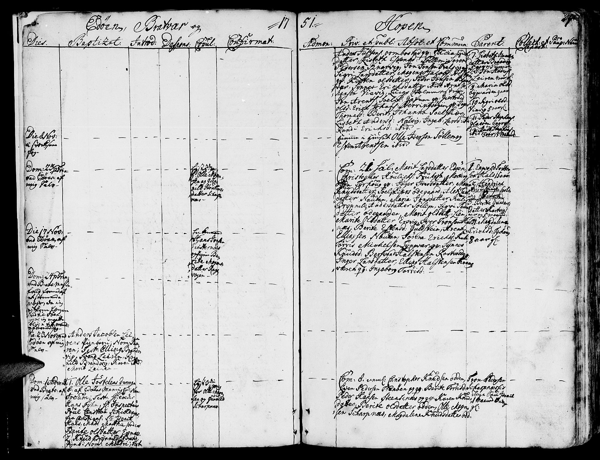 Ministerialprotokoller, klokkerbøker og fødselsregistre - Møre og Romsdal, SAT/A-1454/581/L0931: Parish register (official) no. 581A01, 1751-1765, p. 28-29