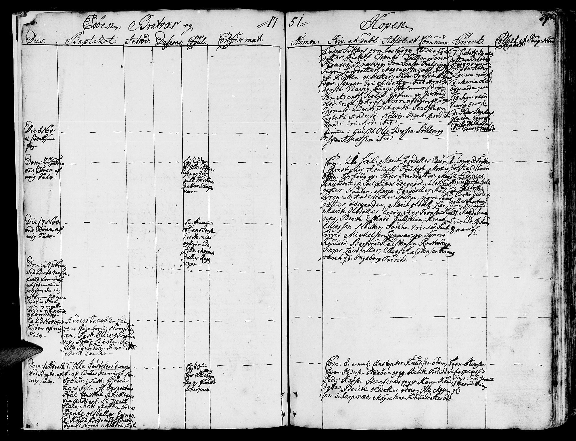 Ministerialprotokoller, klokkerbøker og fødselsregistre - Møre og Romsdal, AV/SAT-A-1454/581/L0931: Parish register (official) no. 581A01, 1751-1765, p. 28-29