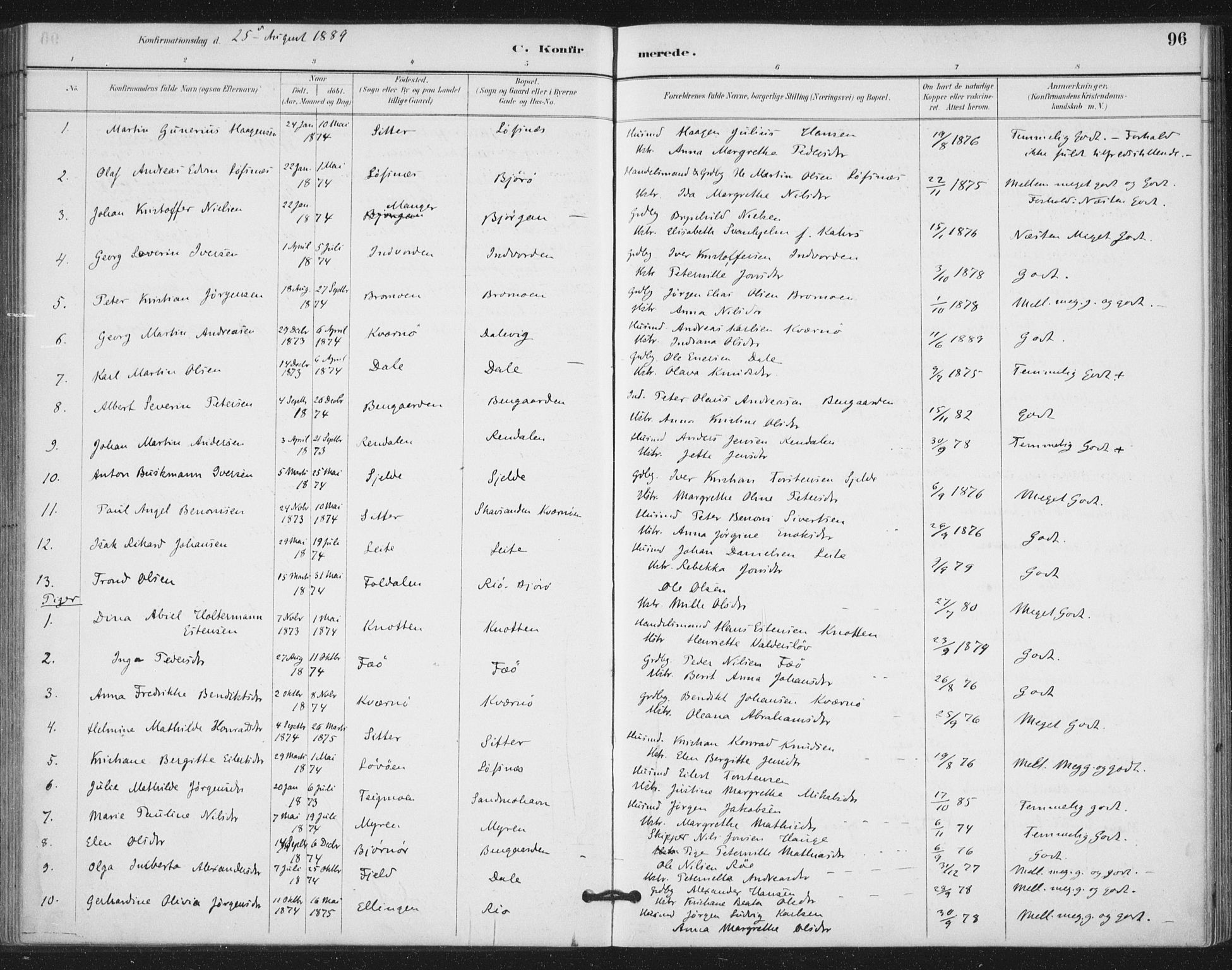 Ministerialprotokoller, klokkerbøker og fødselsregistre - Nord-Trøndelag, SAT/A-1458/772/L0603: Parish register (official) no. 772A01, 1885-1912, p. 96