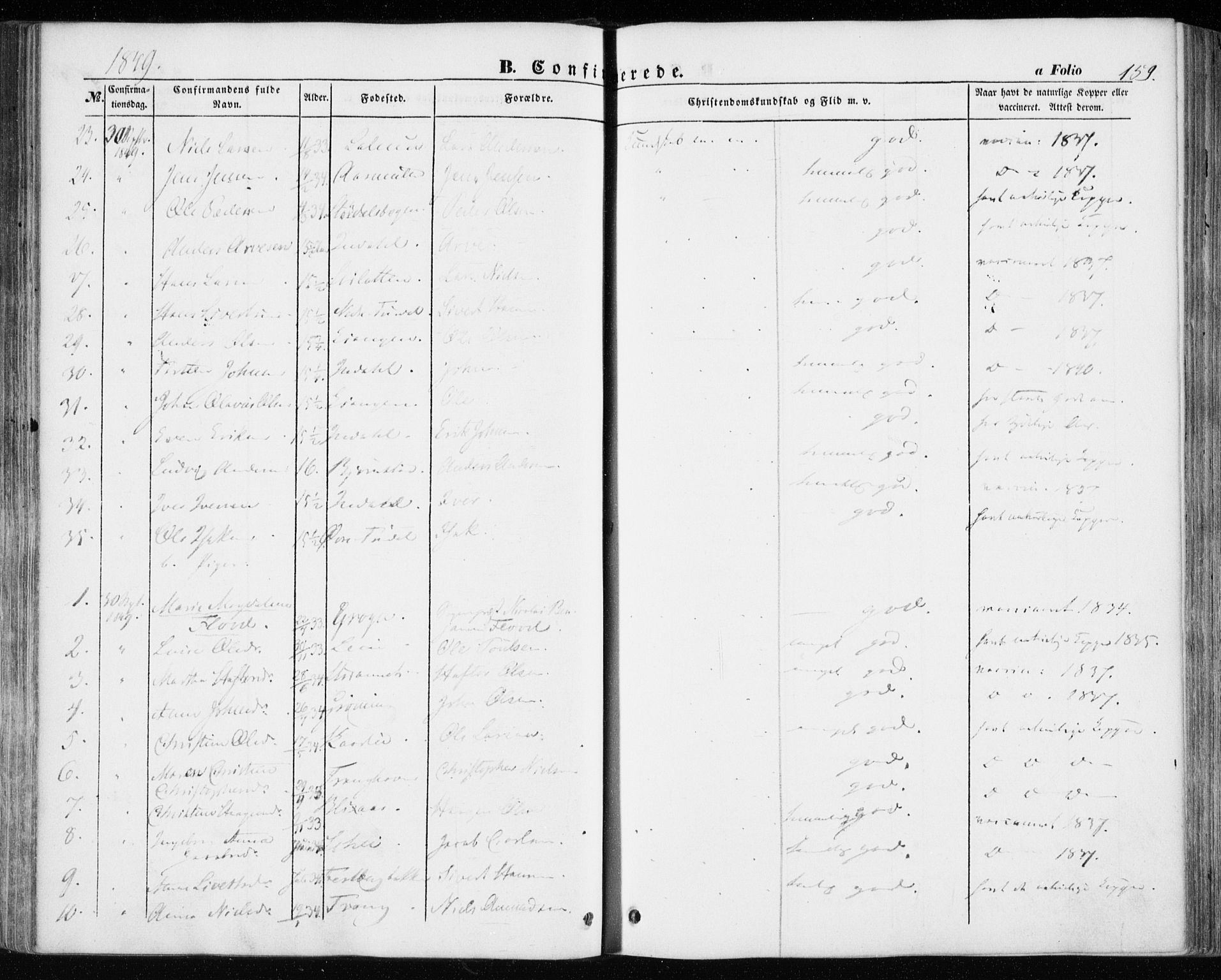 Ministerialprotokoller, klokkerbøker og fødselsregistre - Sør-Trøndelag, AV/SAT-A-1456/646/L0611: Parish register (official) no. 646A09, 1848-1857, p. 159