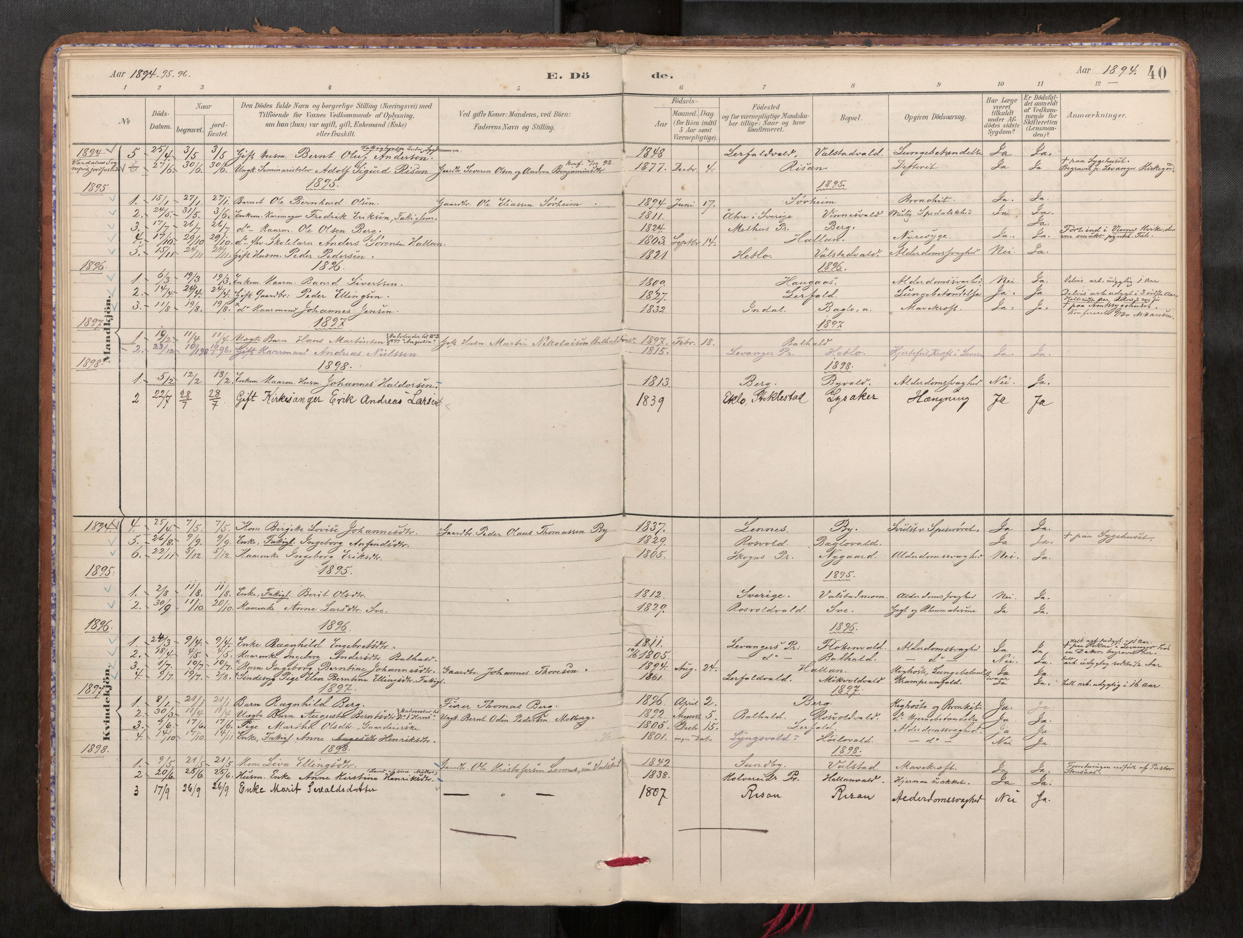 Verdal sokneprestkontor, SAT/A-1156/2/H/Haa/L0002: Parish register (official) no. 2, 1891-1907, p. 40