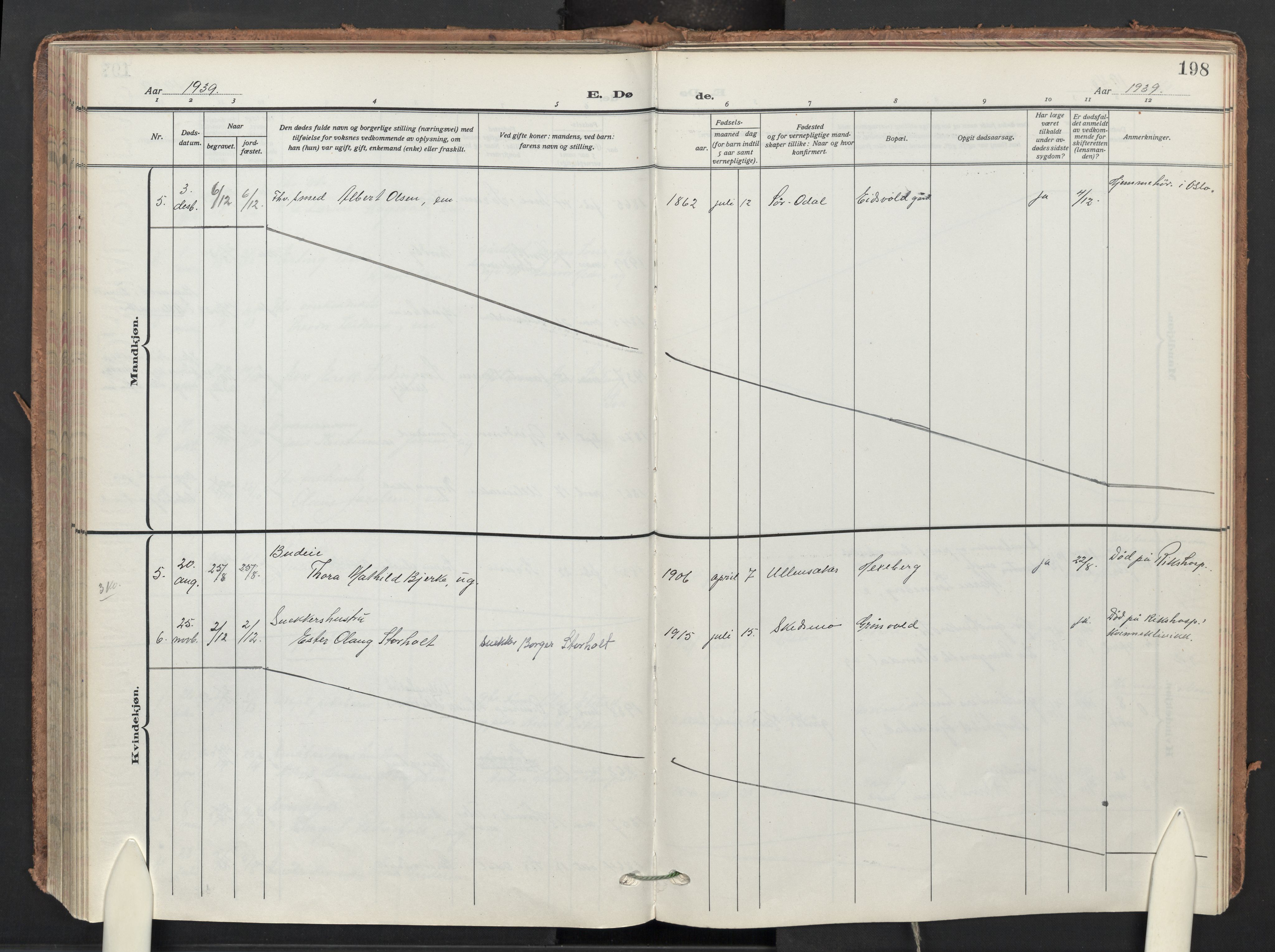 Sørum prestekontor Kirkebøker, AV/SAO-A-10303/F/Fb/L0002: Parish register (official) no. II 2, 1915-1954, p. 198