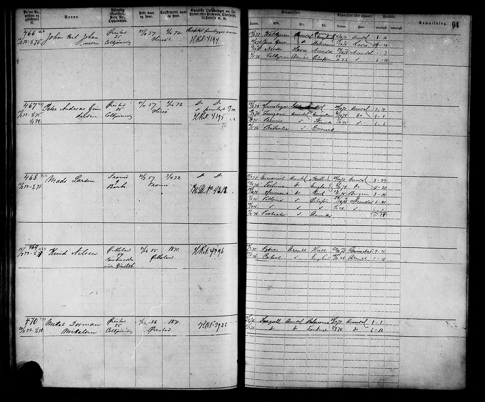 Arendal mønstringskrets, SAK/2031-0012/F/Fa/L0002: Annotasjonsrulle nr 1-1910 med register, S-2, 1868-1880, p. 122