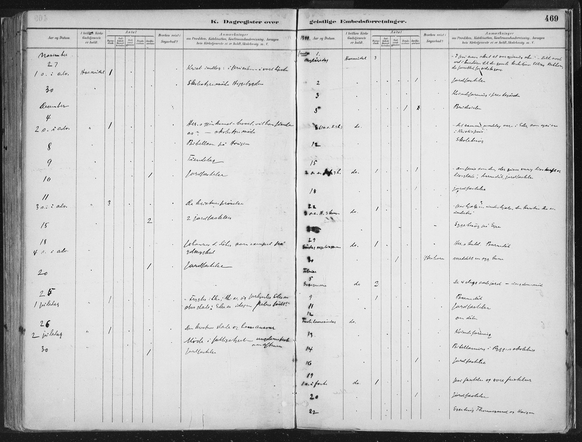 Hornindal sokneprestembete, SAB/A-82401/H/Haa/Haaa/L0003/0002: Parish register (official) no. A 3B, 1885-1917, p. 469