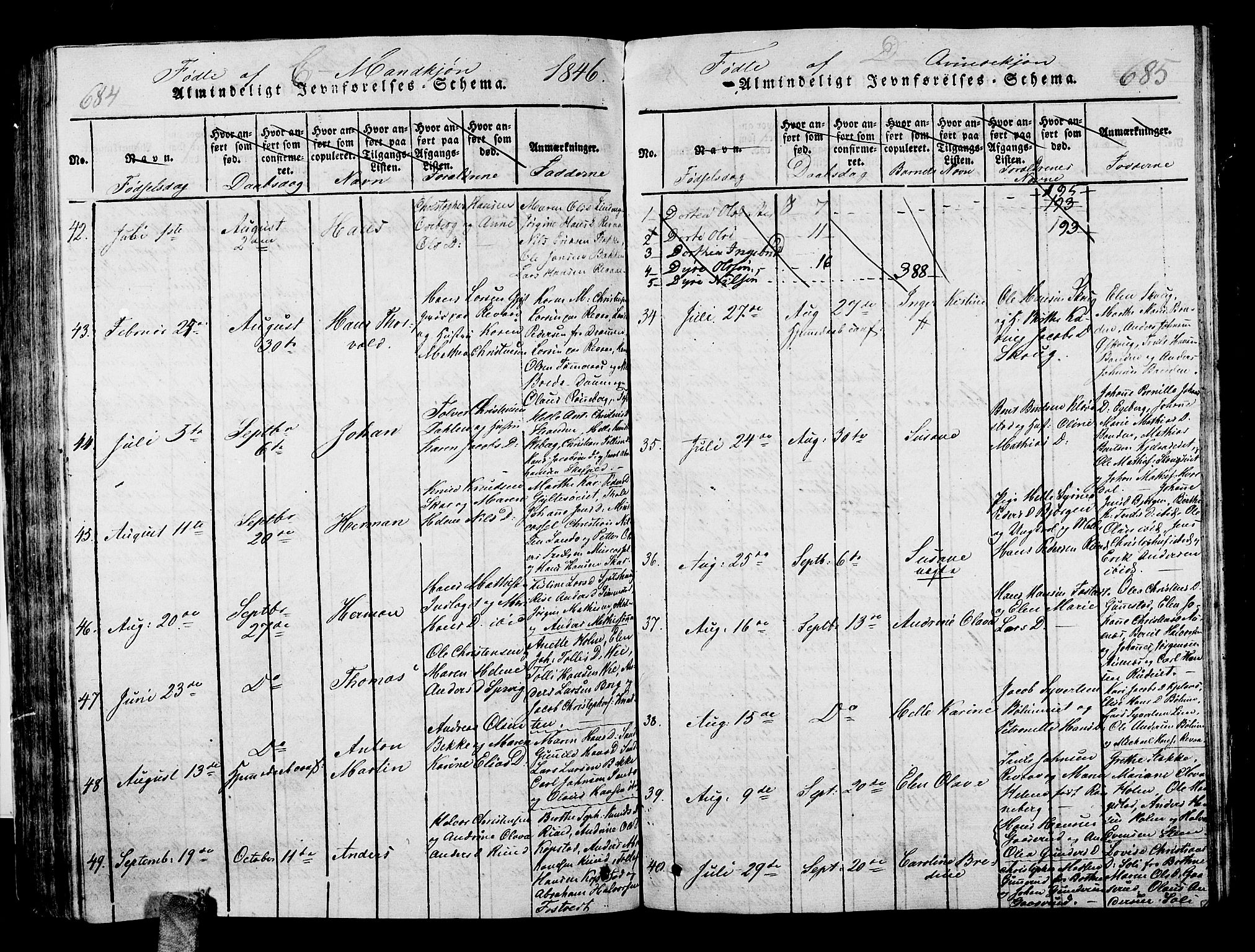 Sande Kirkebøker, AV/SAKO-A-53/G/Ga/L0001: Parish register (copy) no. 1, 1814-1847, p. 684-685