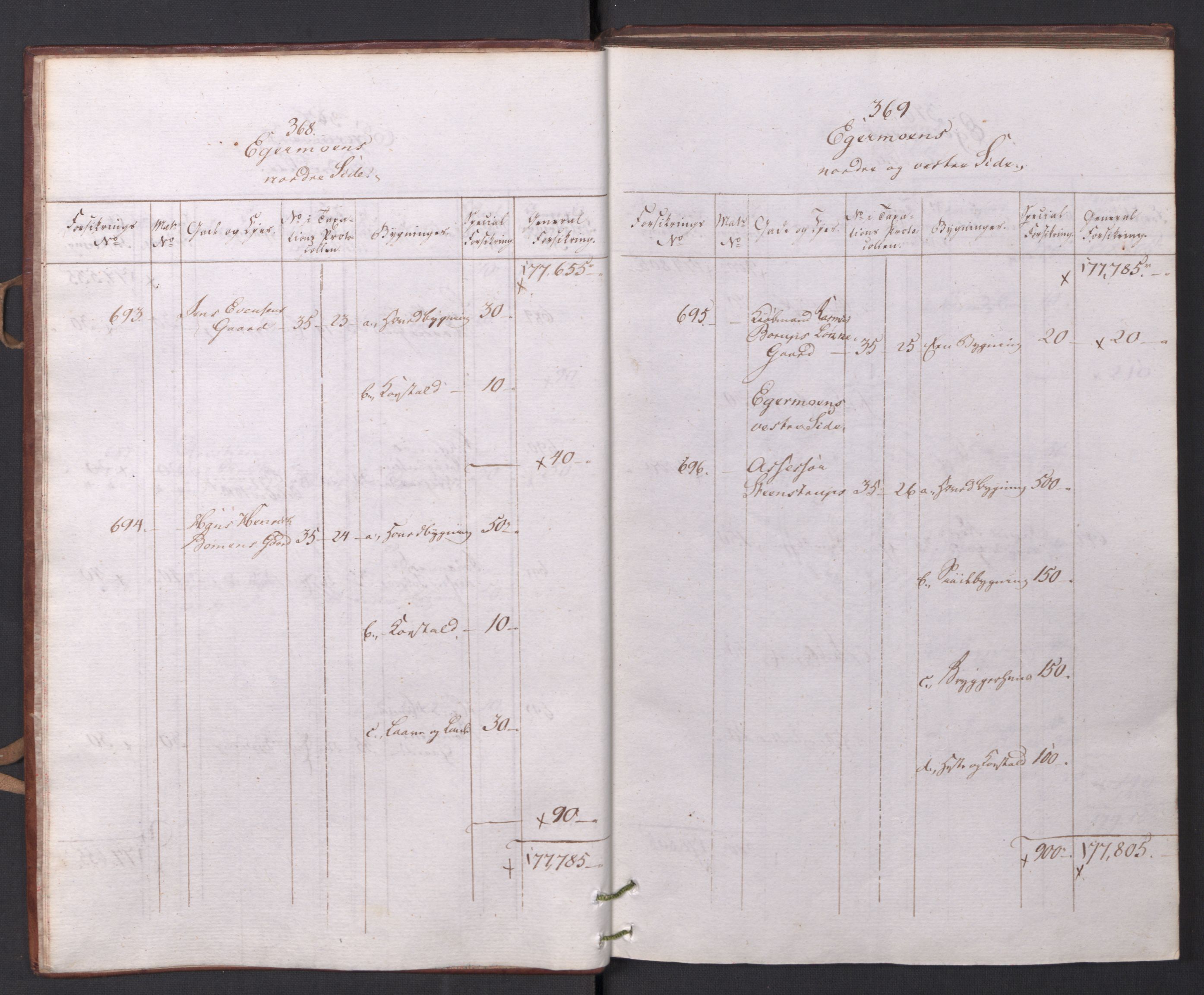 Kommersekollegiet, Brannforsikringskontoret 1767-1814, RA/EA-5458/F/Fa/L0031/0002: Kongsberg / Branntakstprotokoll, 1807-1817