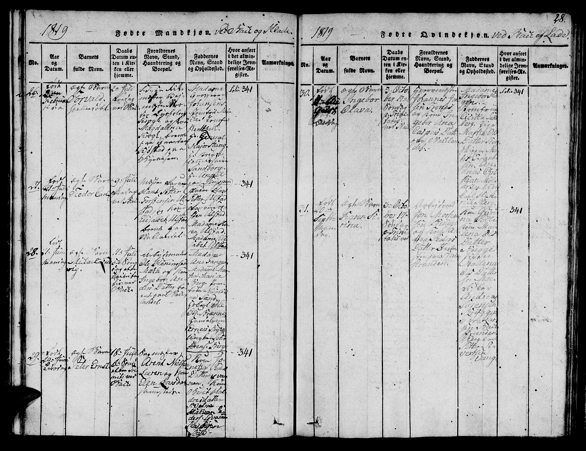 Ministerialprotokoller, klokkerbøker og fødselsregistre - Sør-Trøndelag, AV/SAT-A-1456/606/L0307: Parish register (copy) no. 606C03, 1817-1824, p. 28